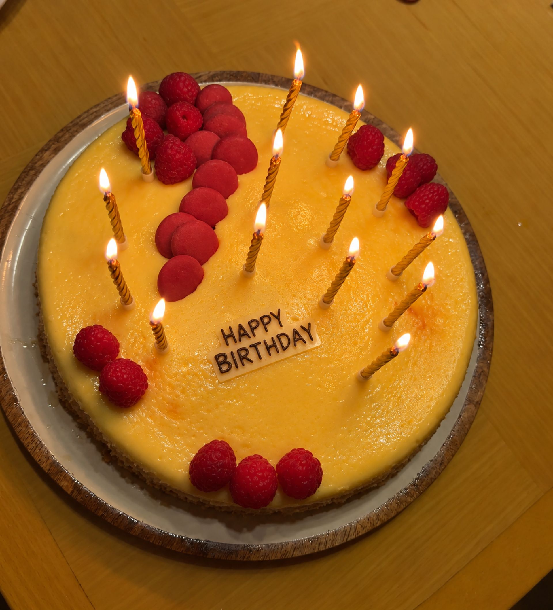 Happy Birthday Celebration!