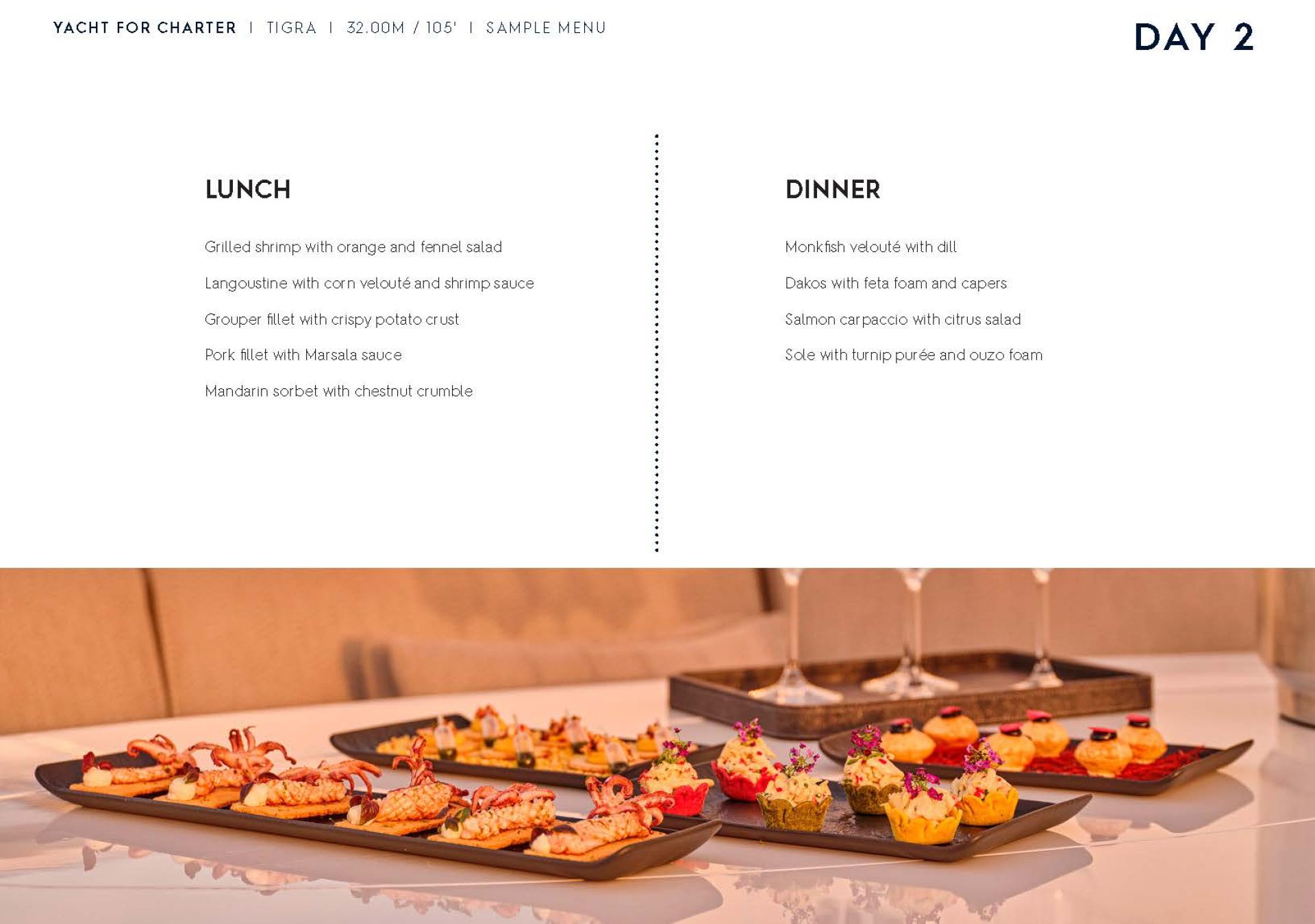 Lunch / Dinner Selection