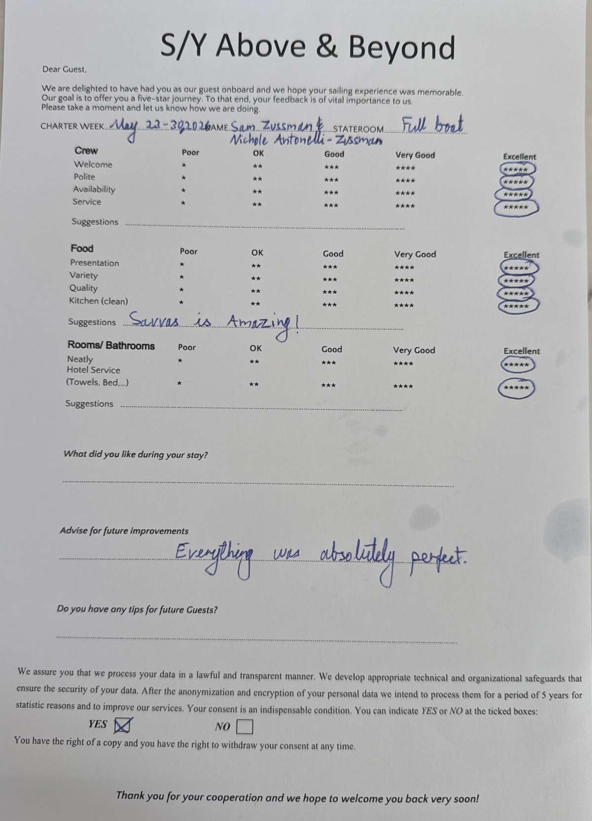 Review