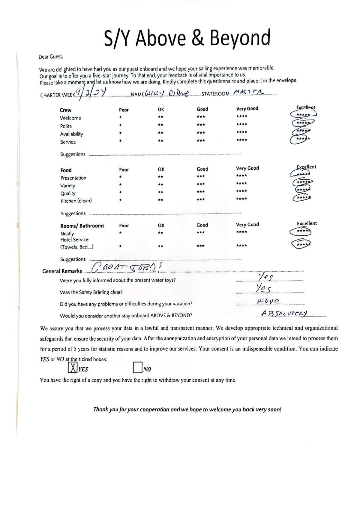 Review