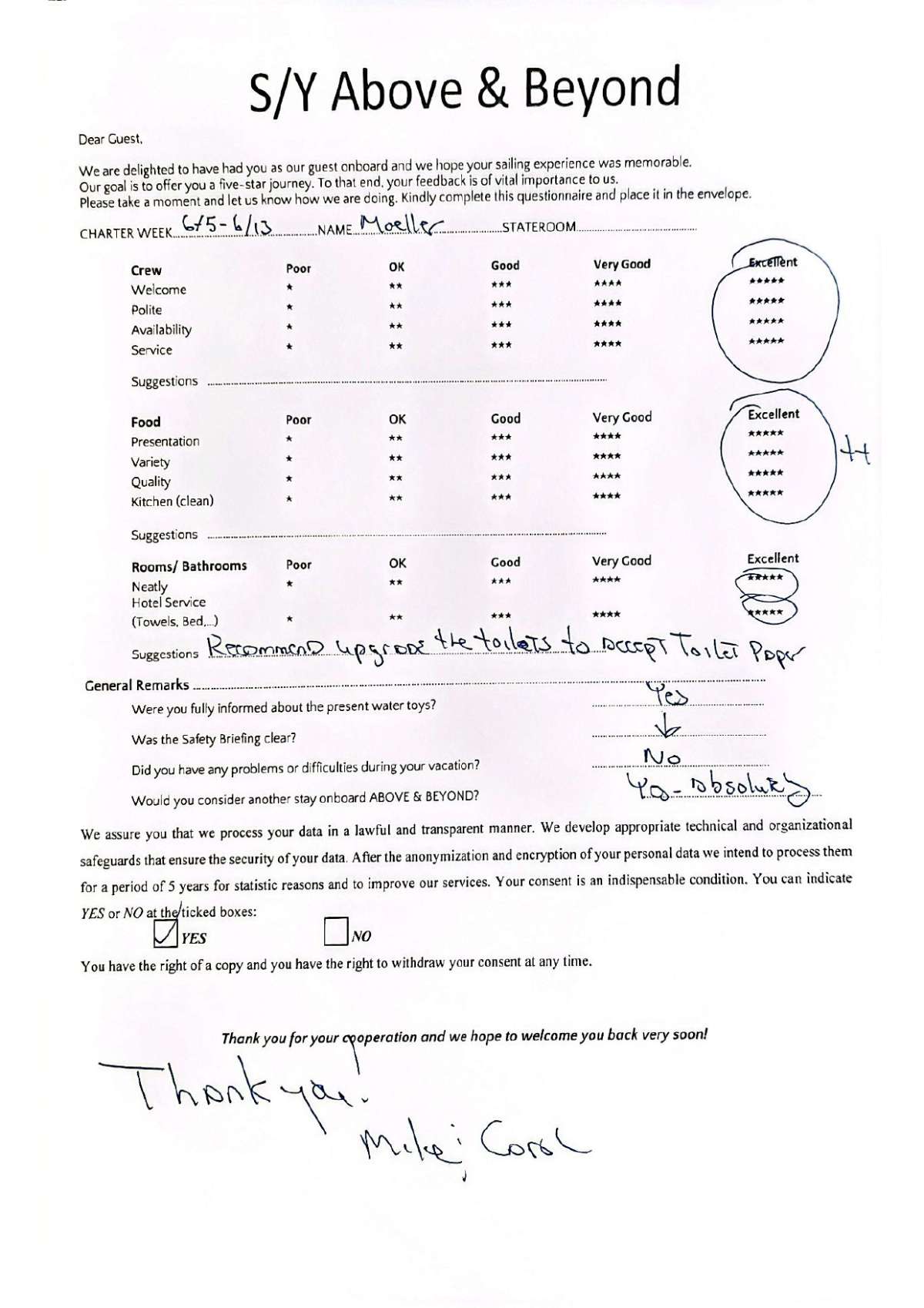 Review