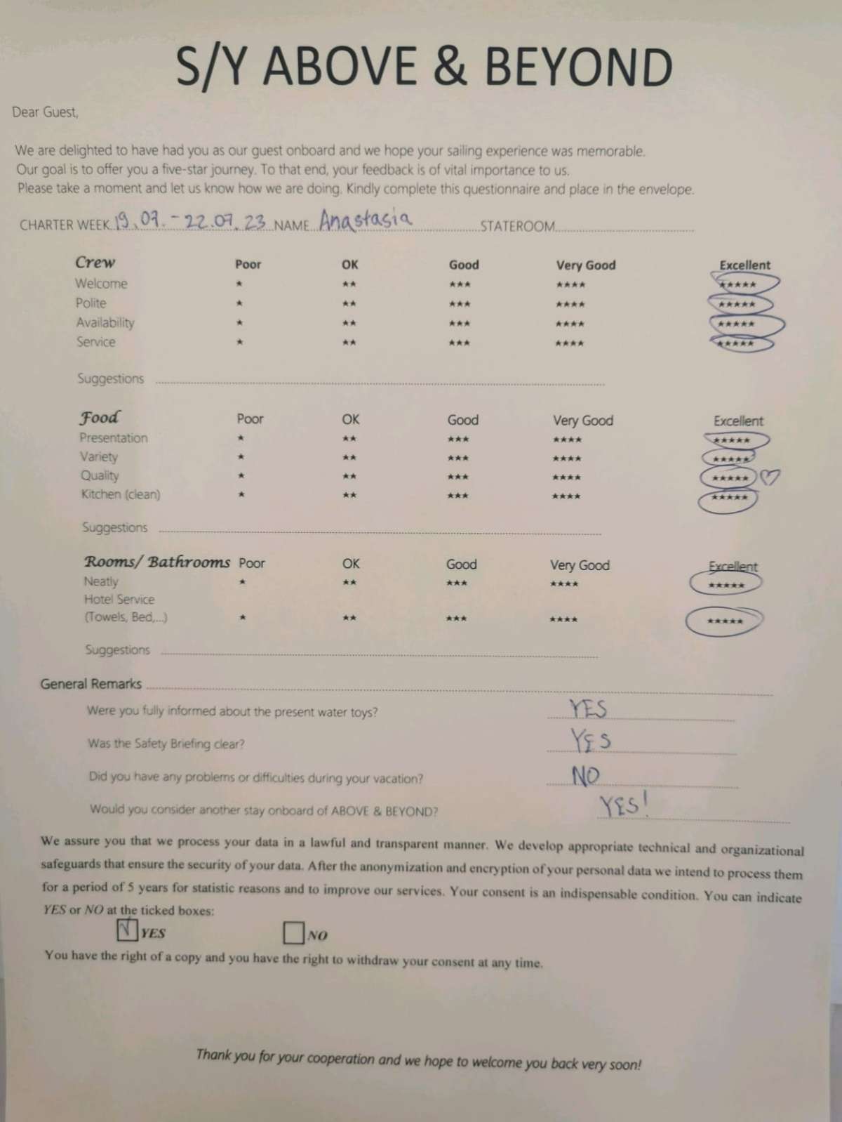 Review