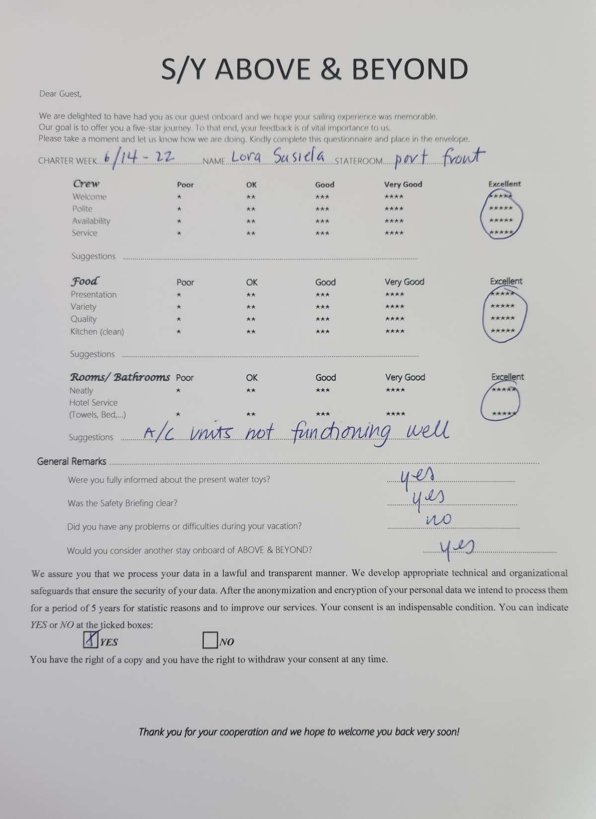 Review