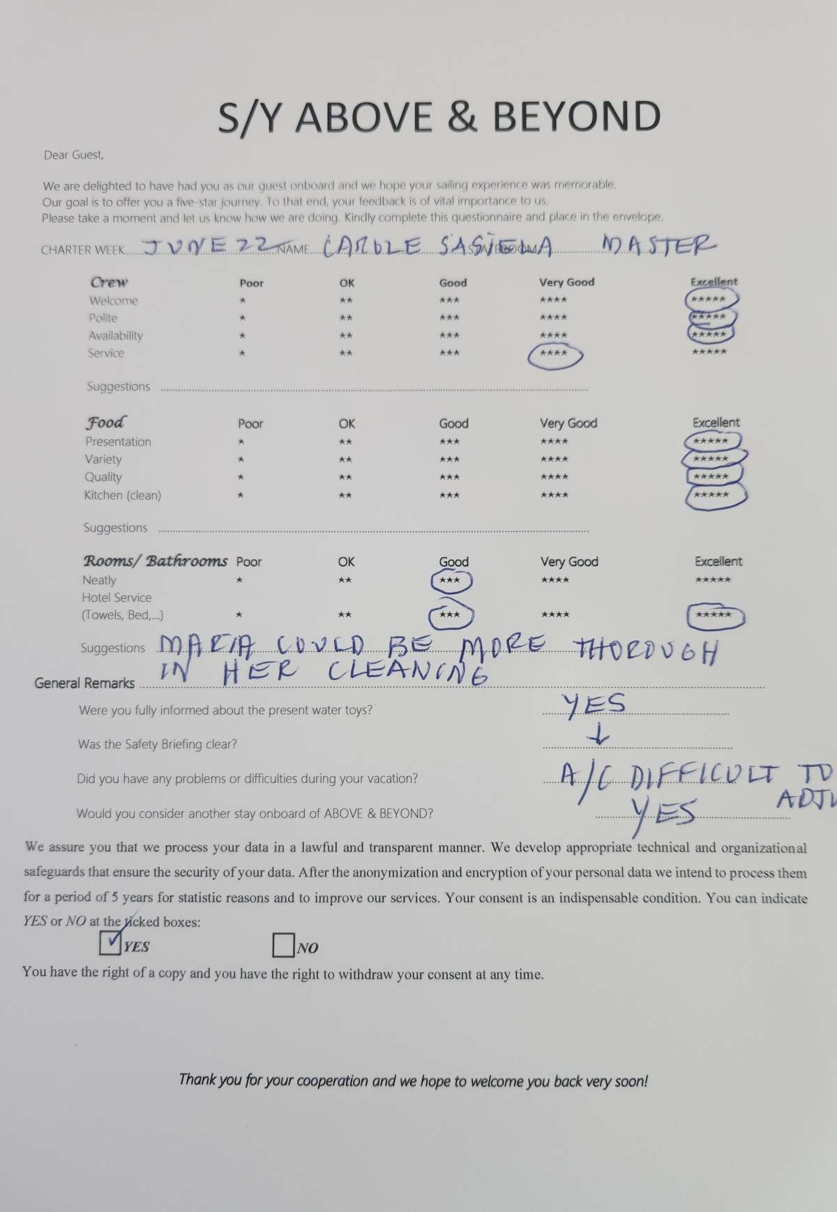 Review