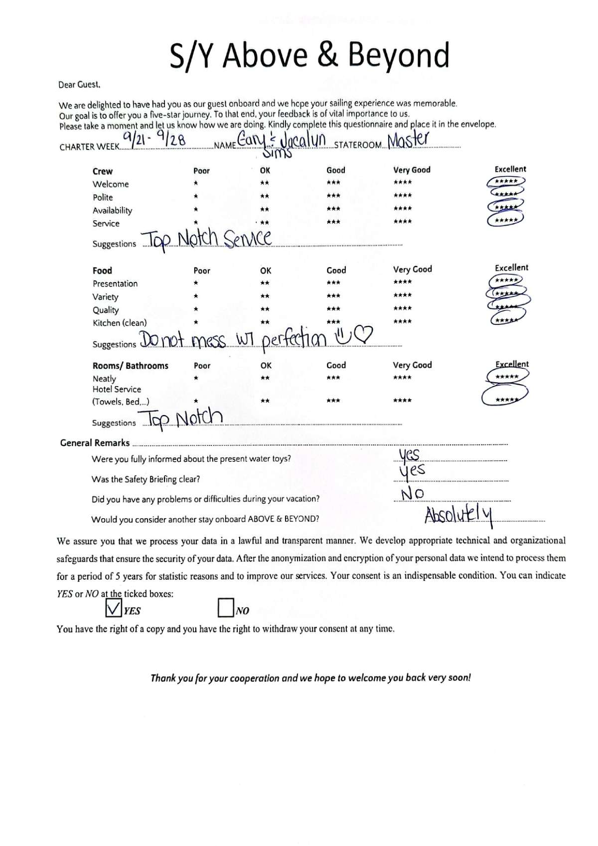 Review