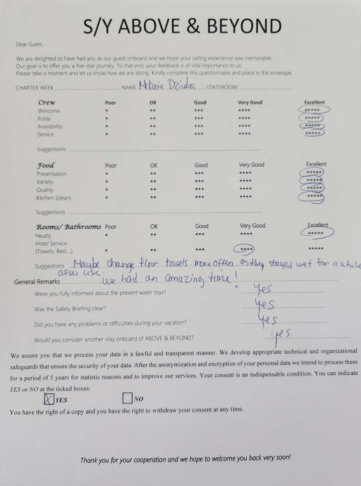 Review