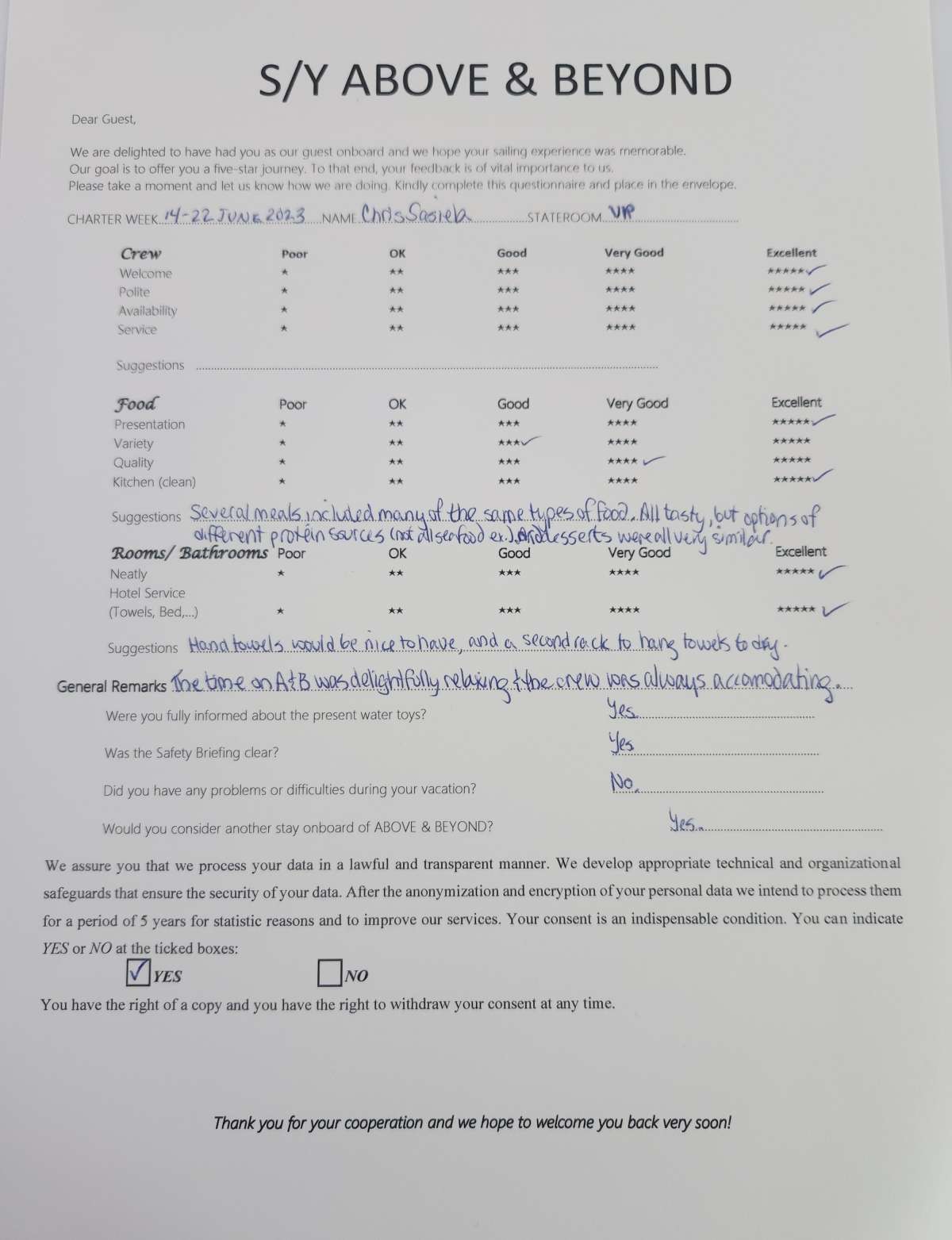 Review