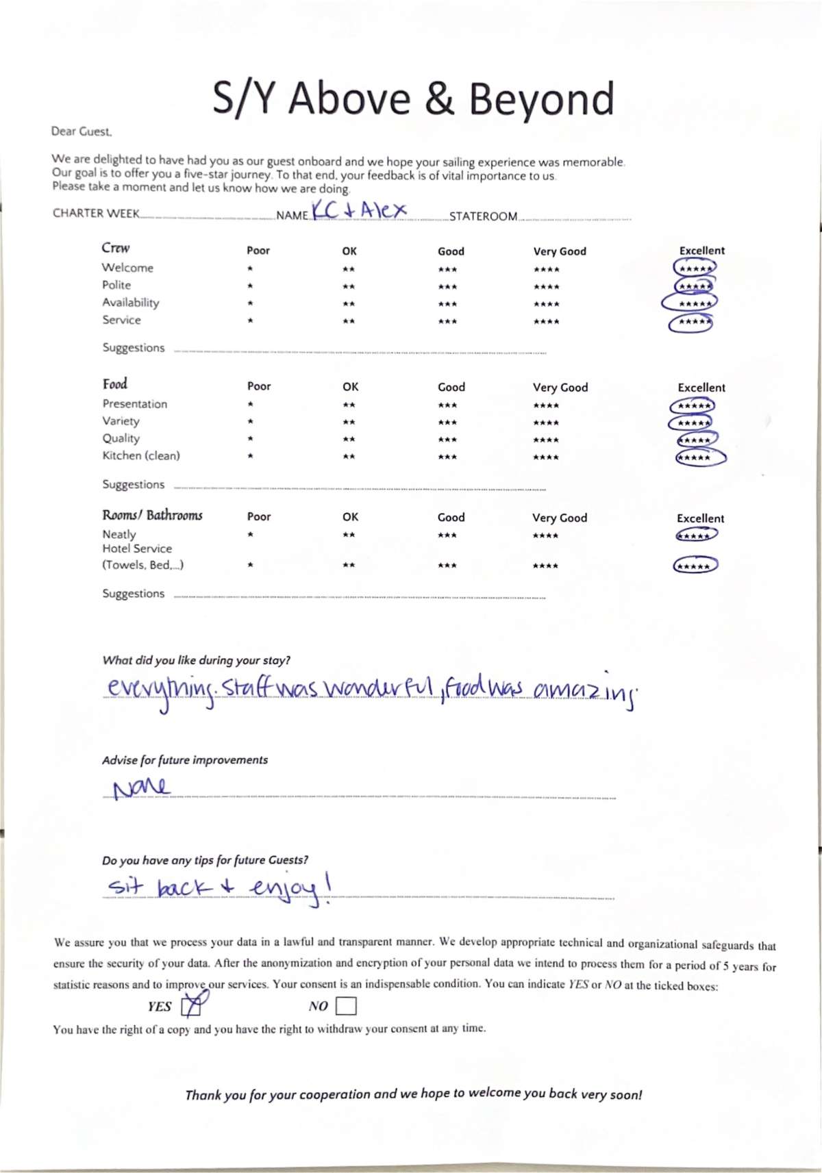 Review