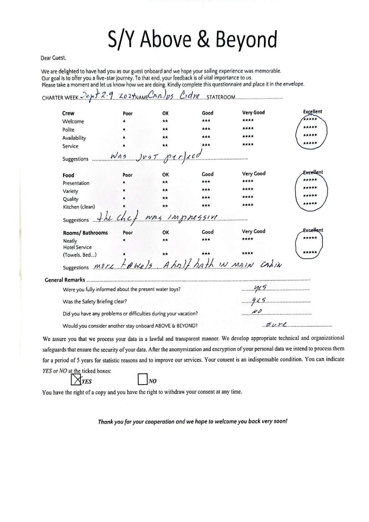 Review