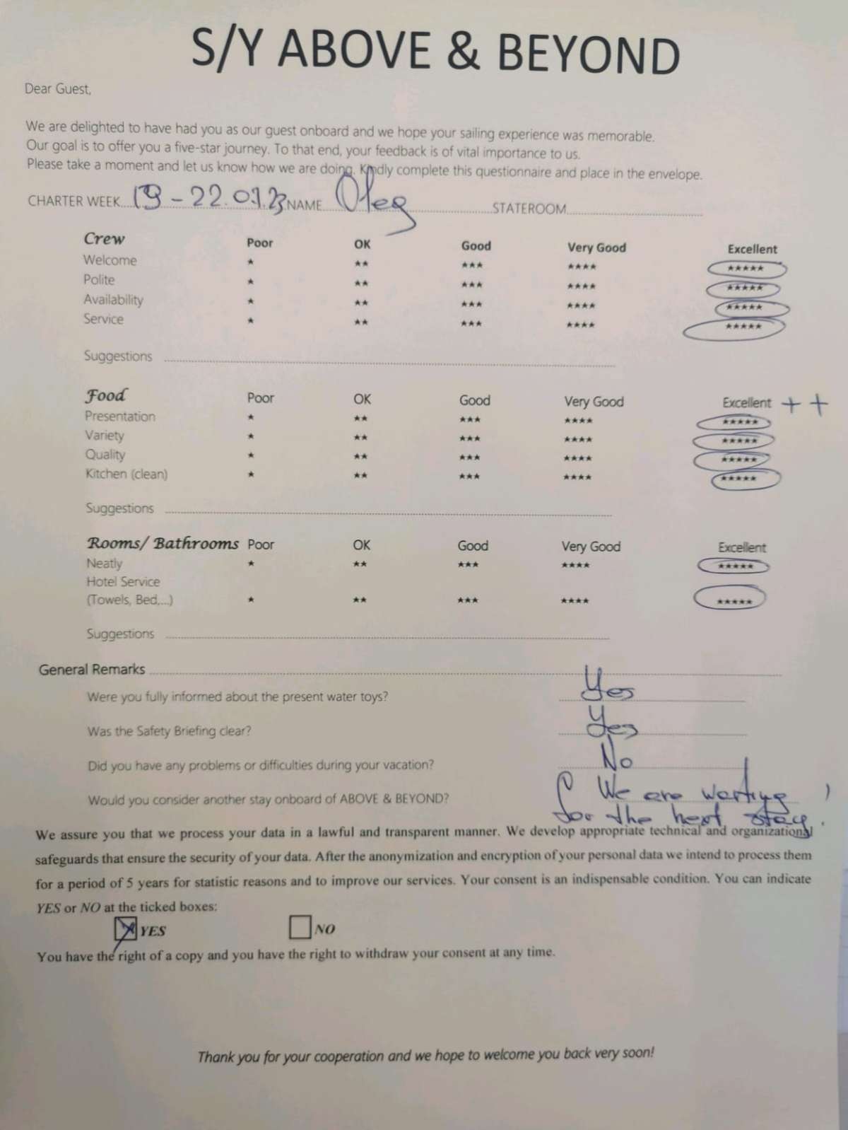 Review