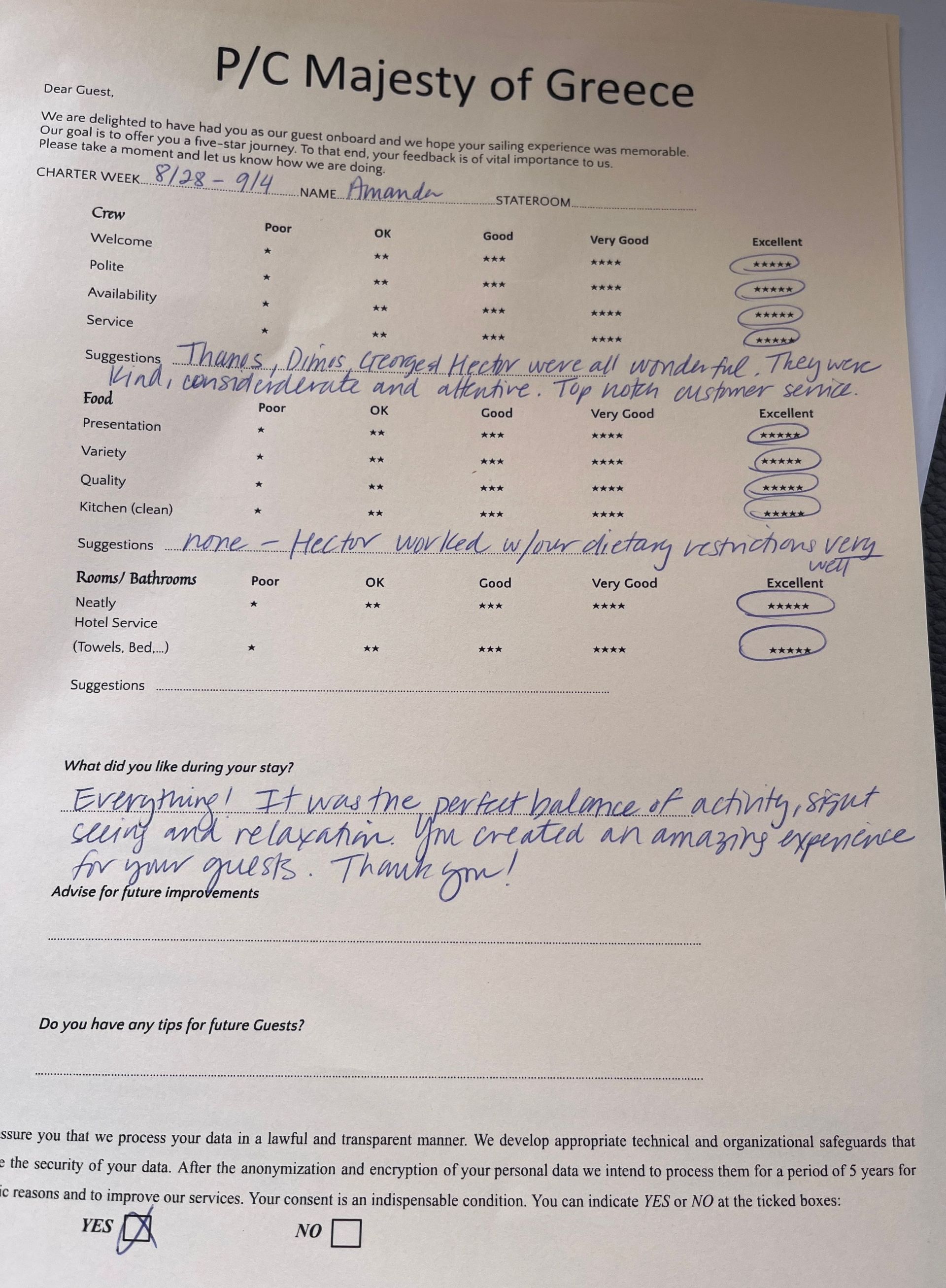 Review