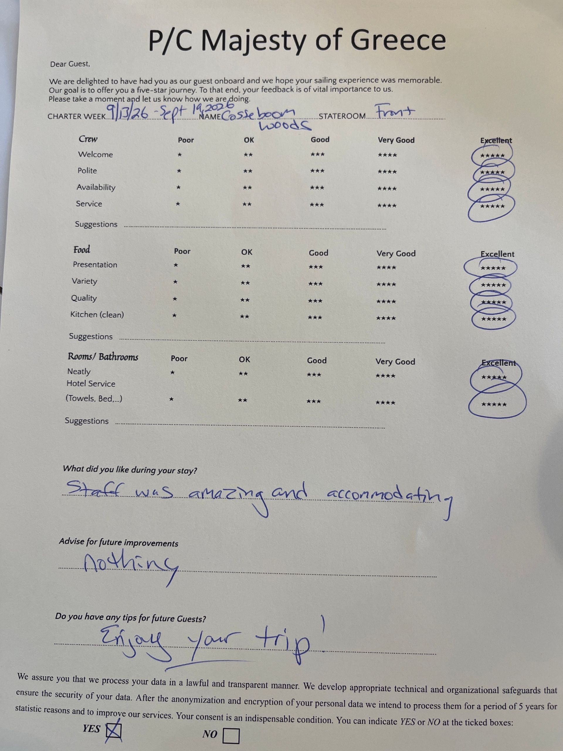 Review