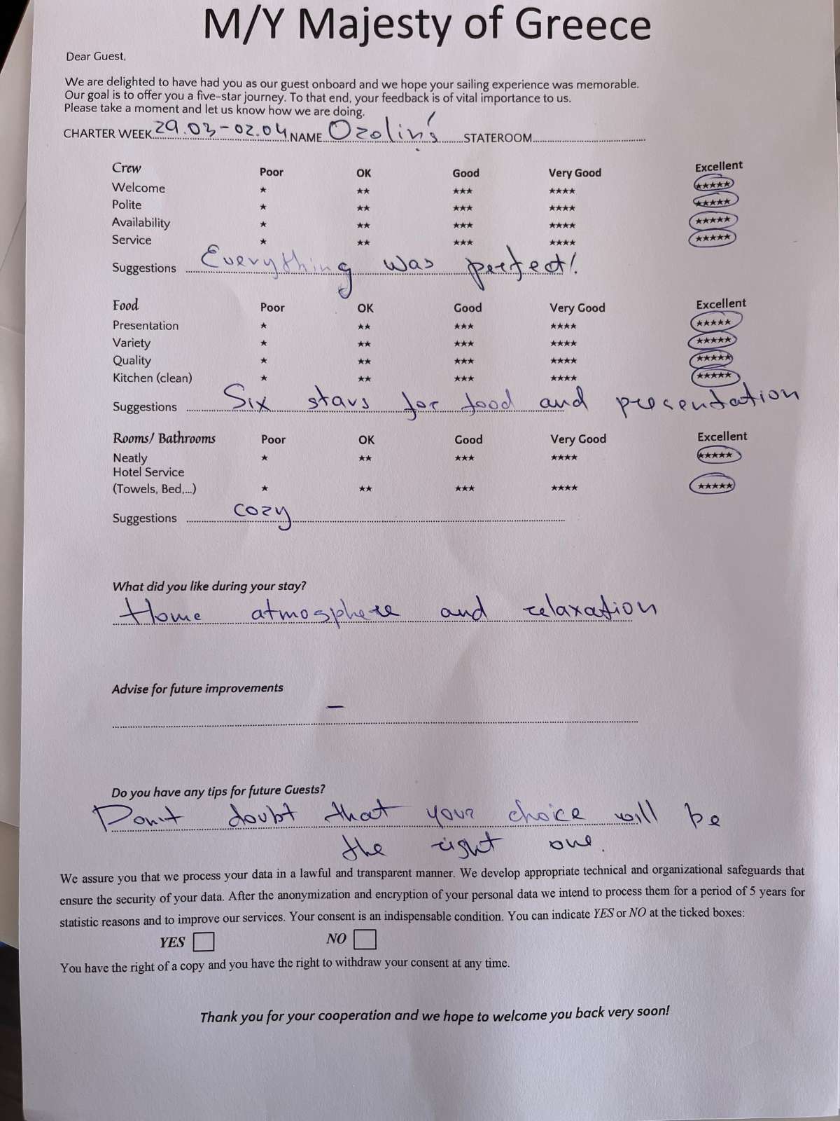 Review