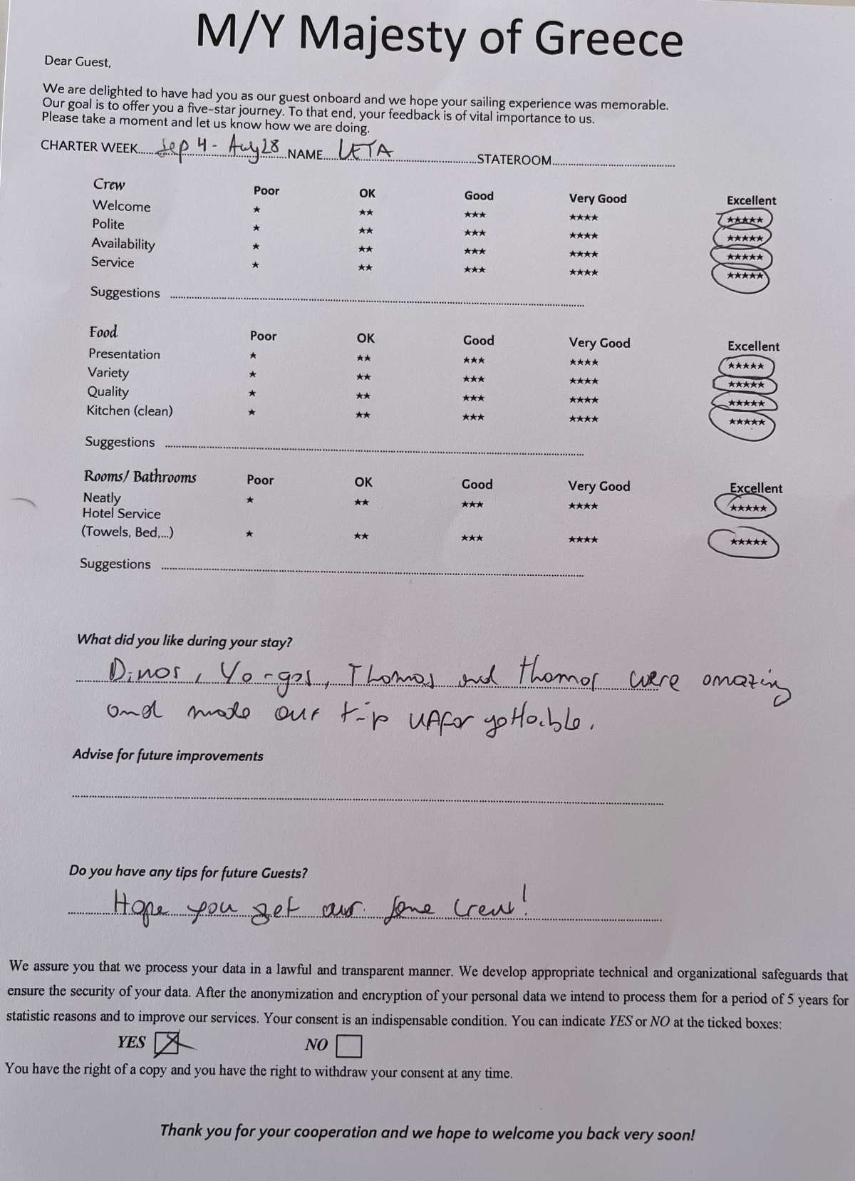Review