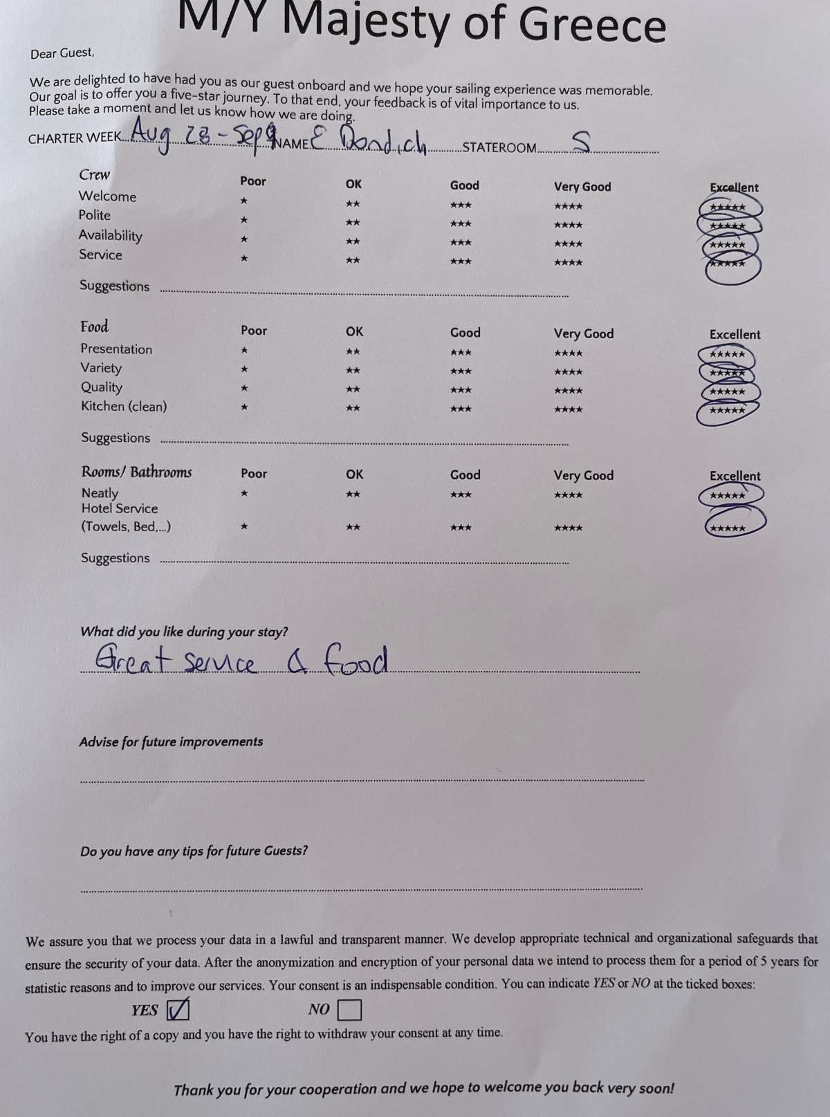 Review