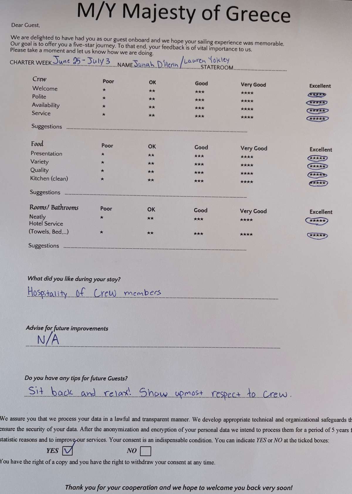 Review