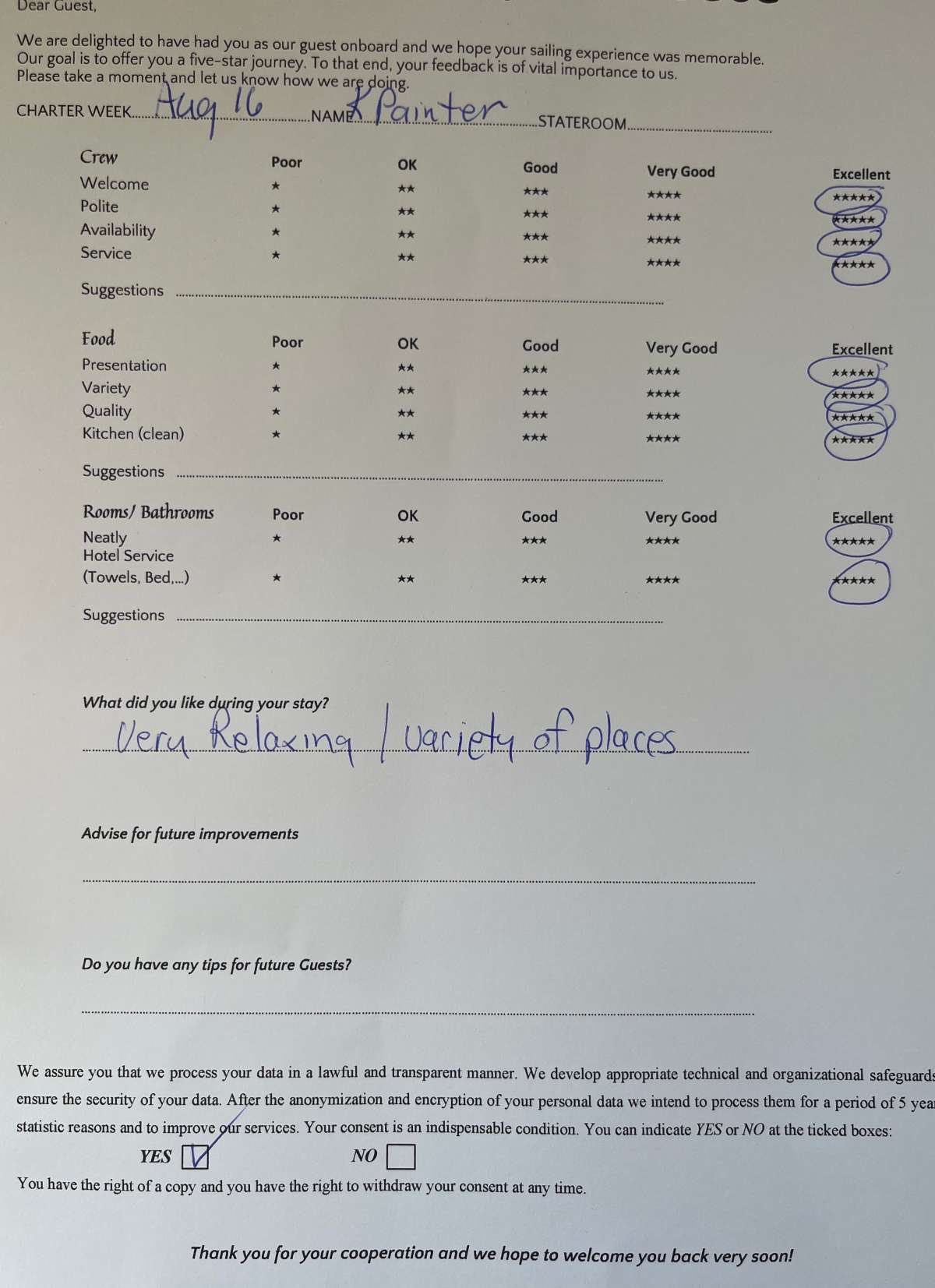 Review