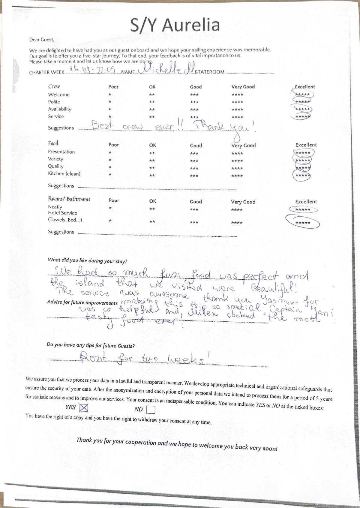 Review
