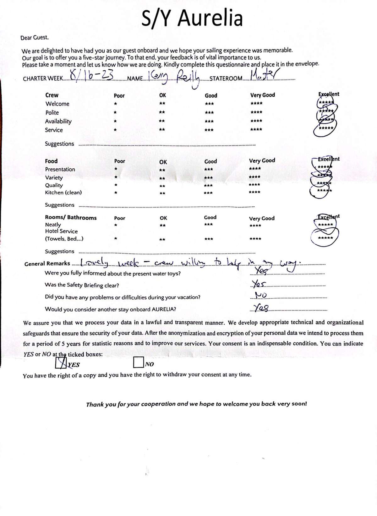 Review