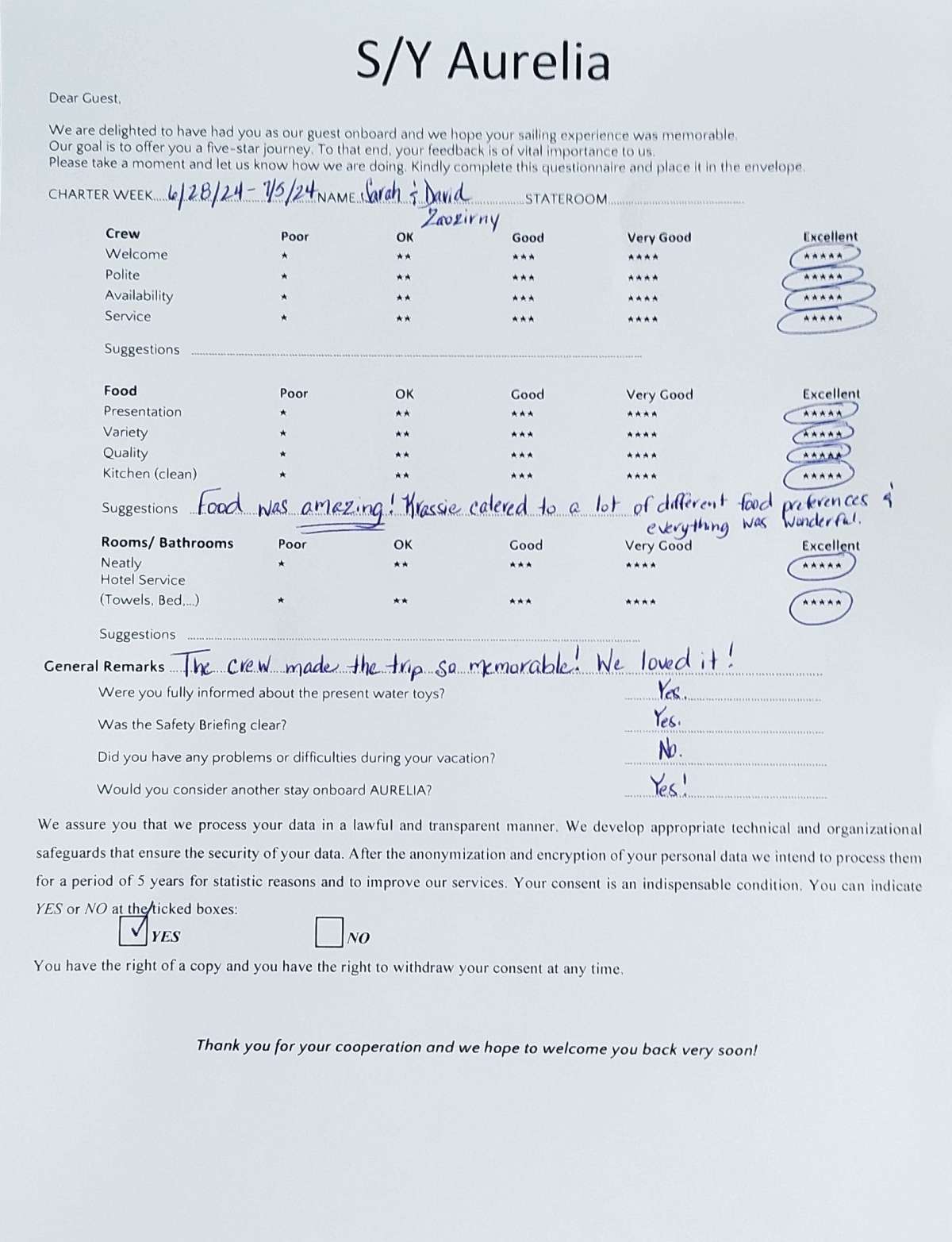 Review