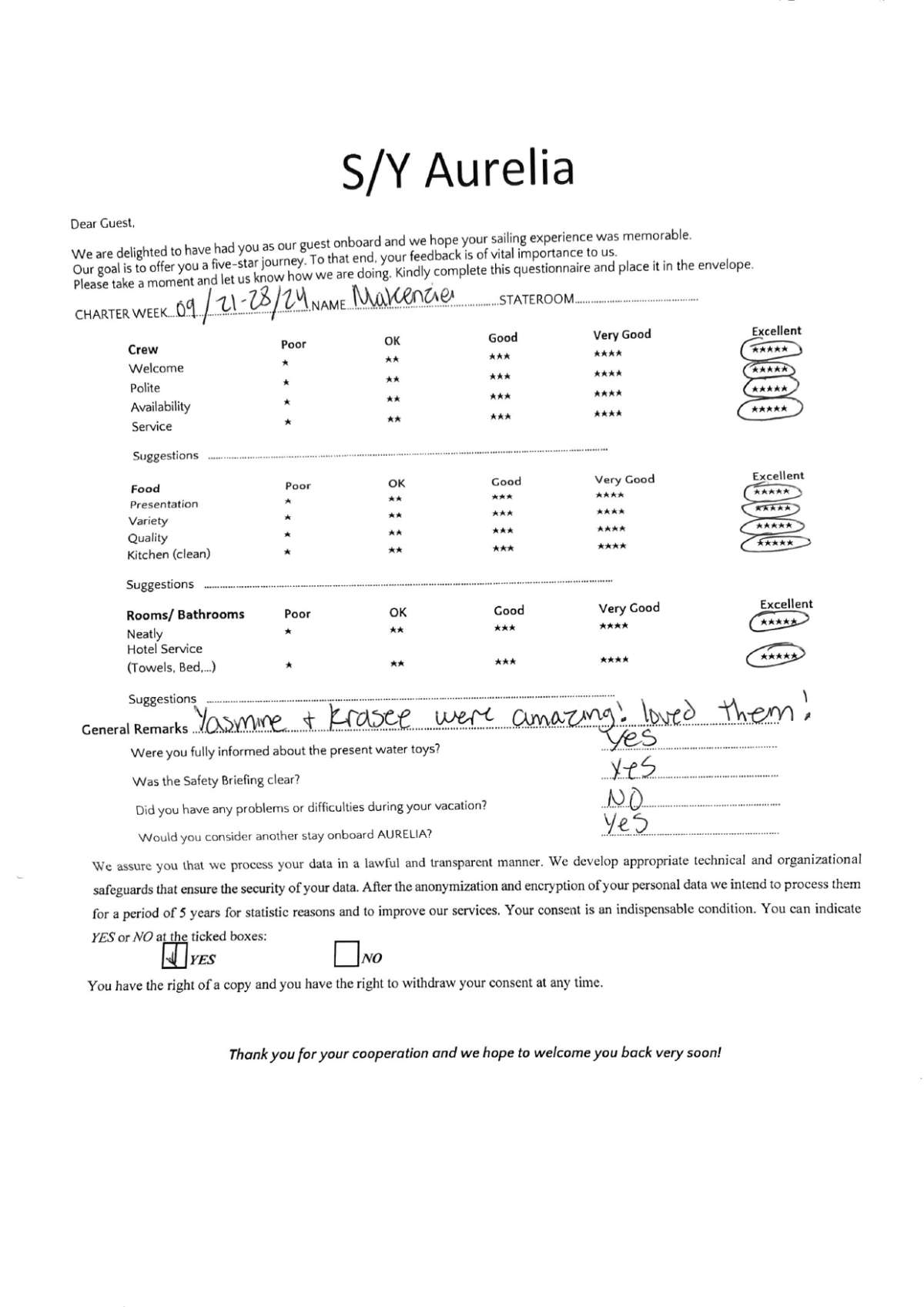 Review