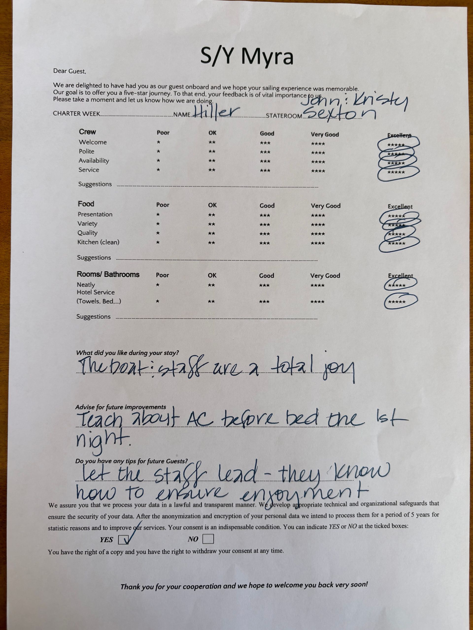 Review