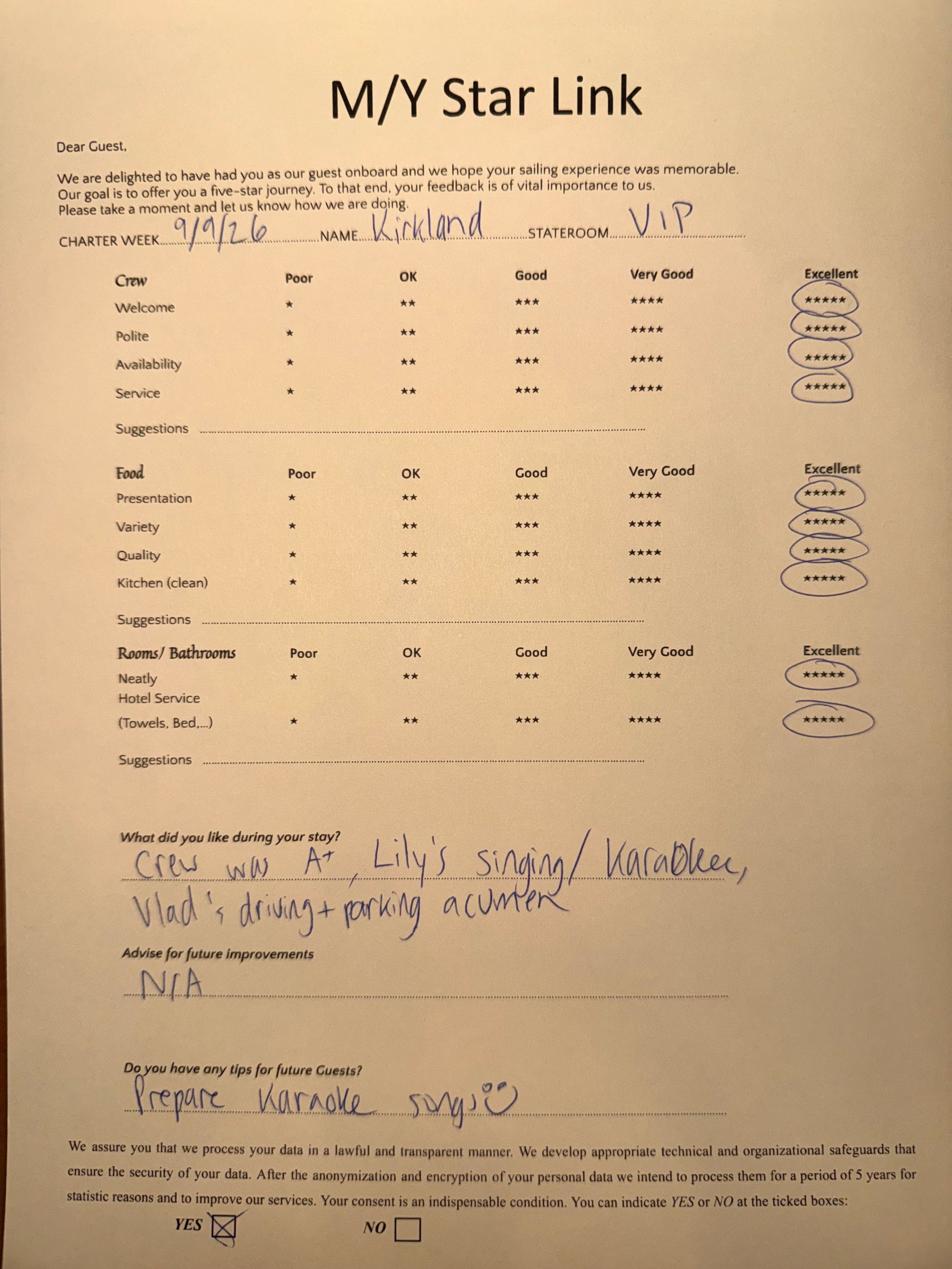 Review