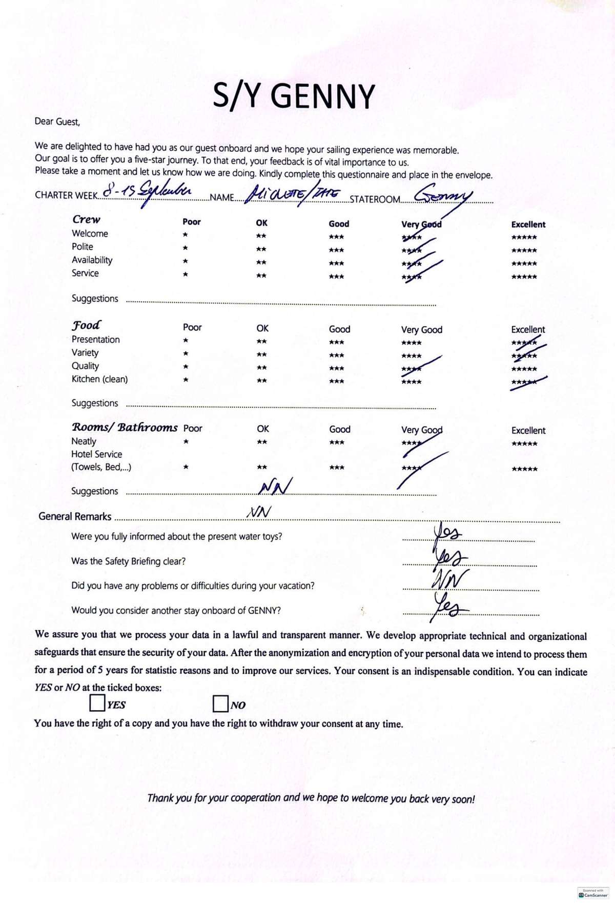 Review