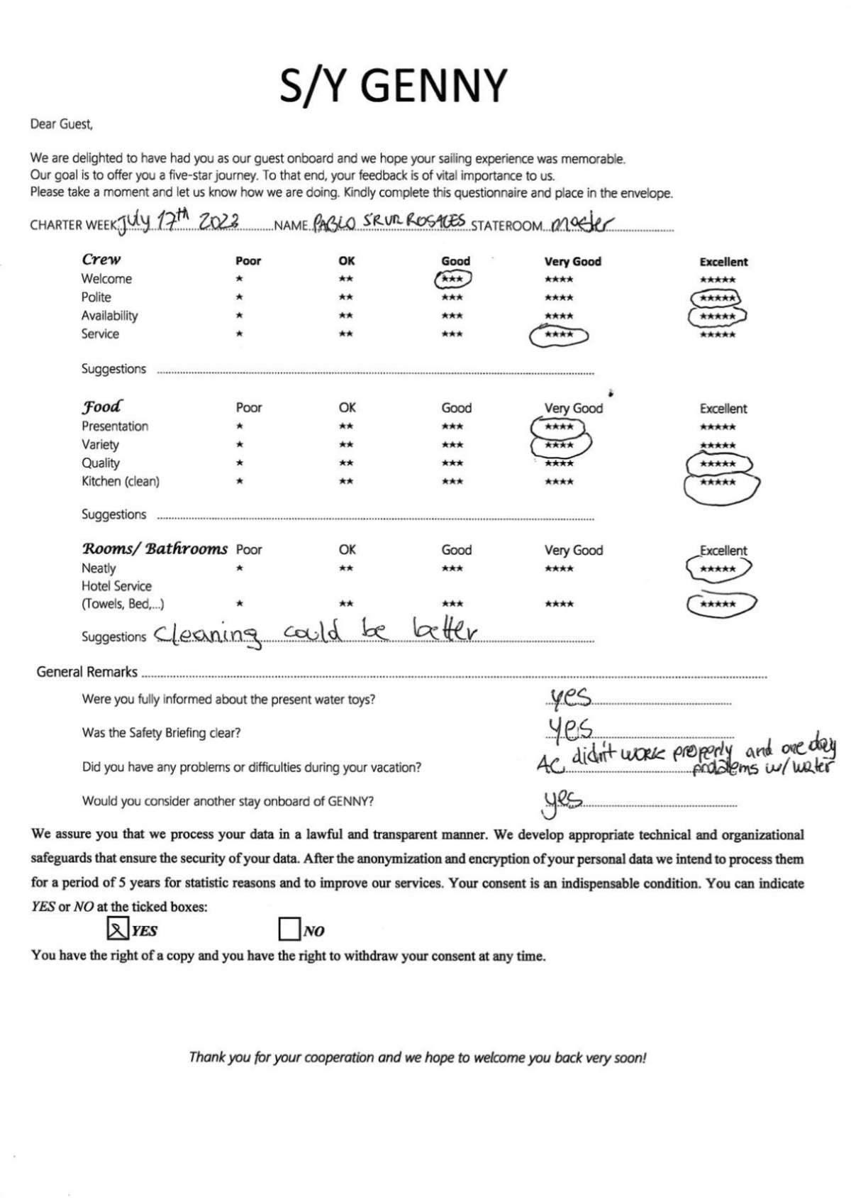 Review