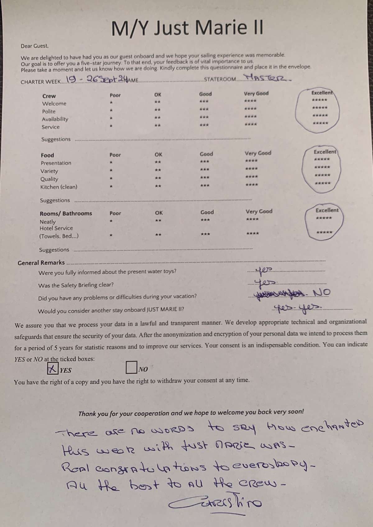 Review