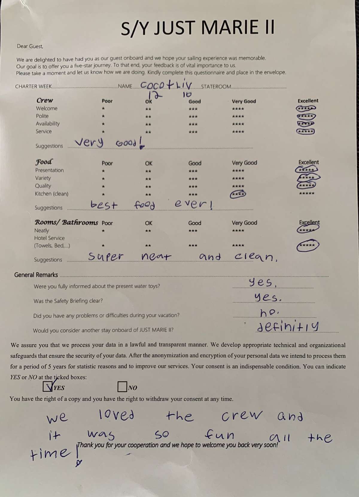 Review