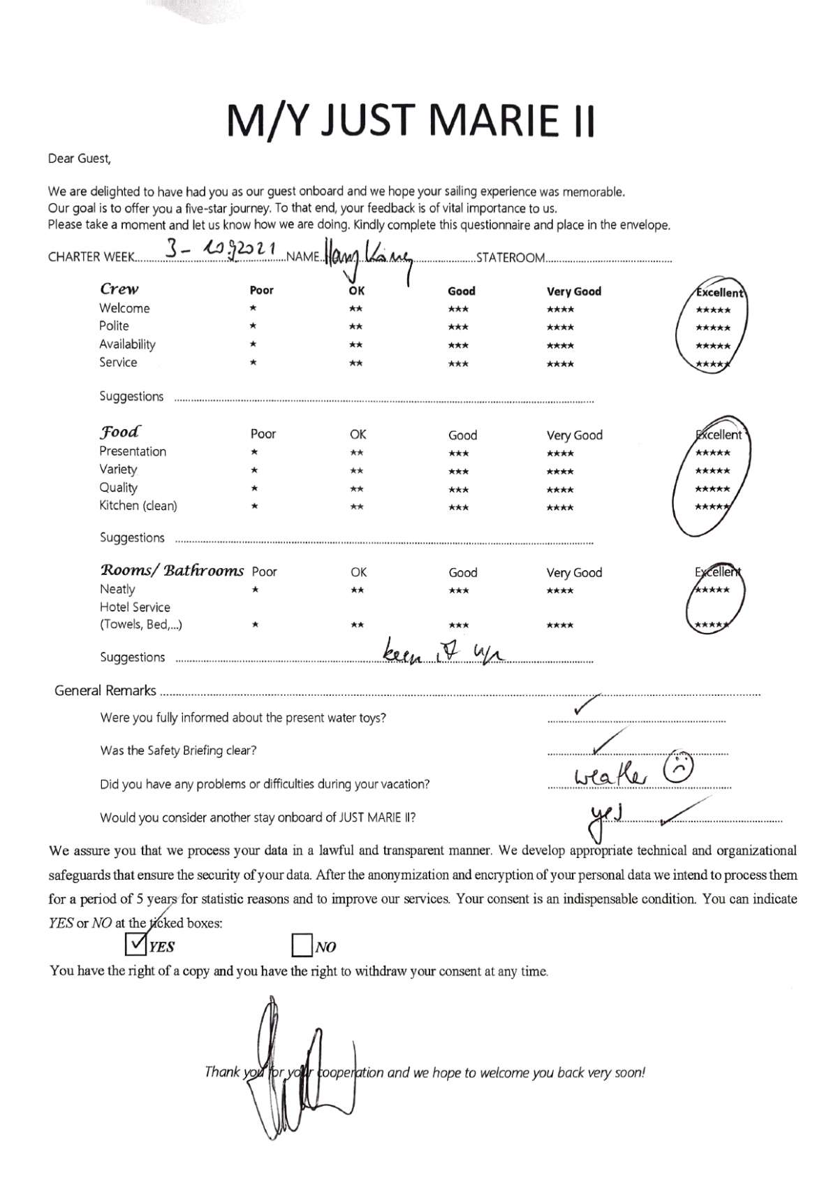 Review