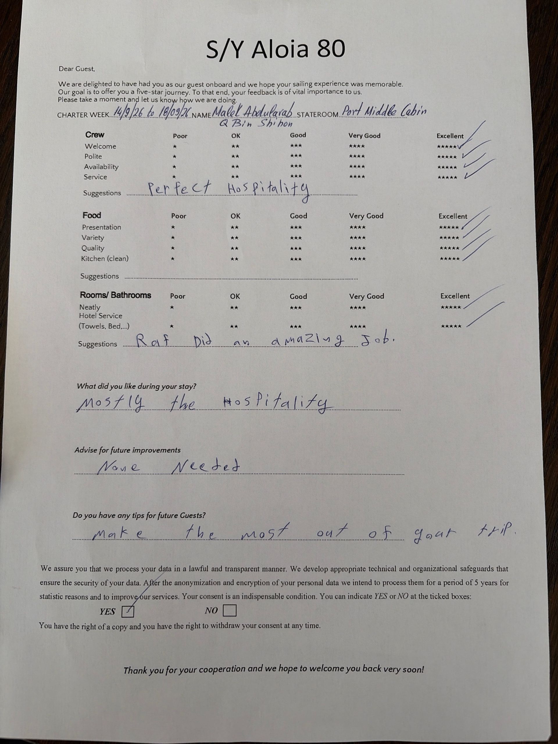 Review