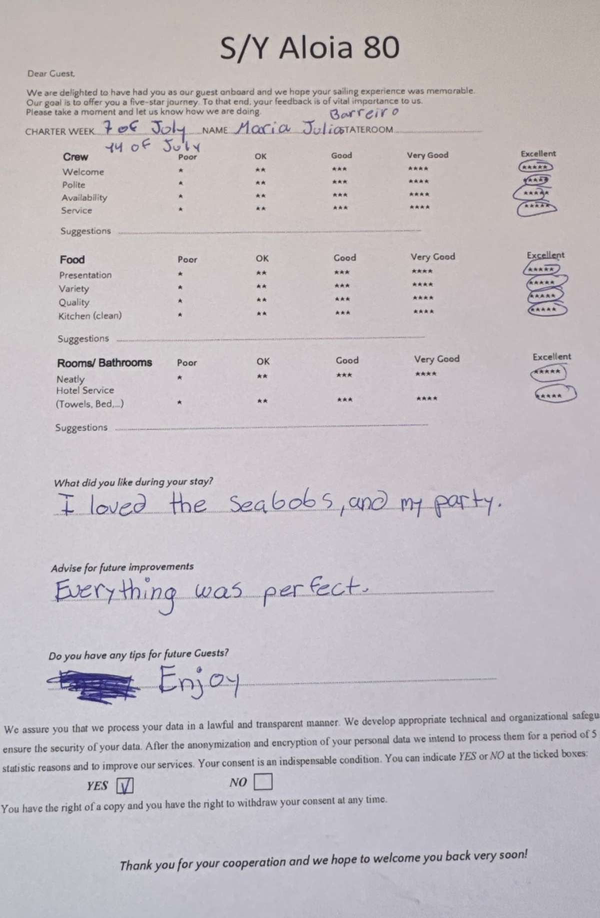 Review