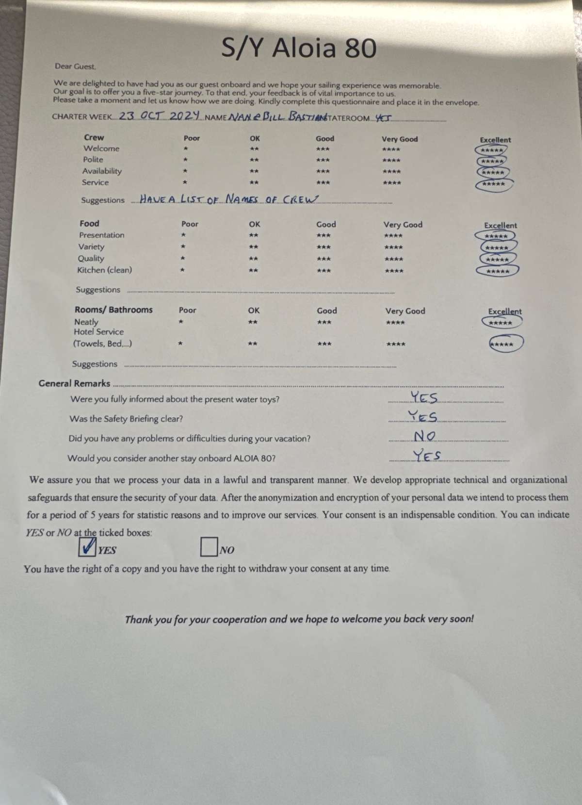 Review