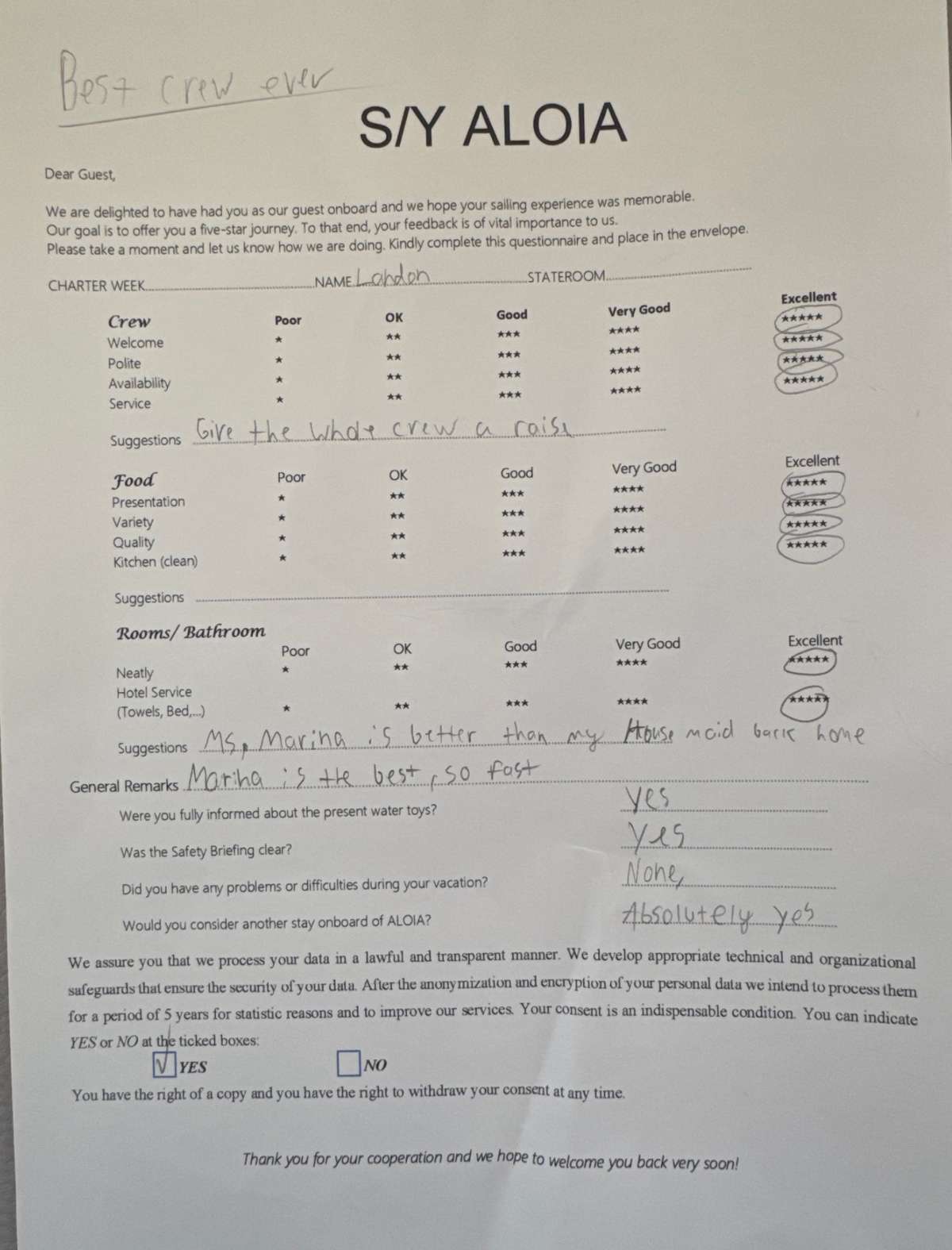 Review