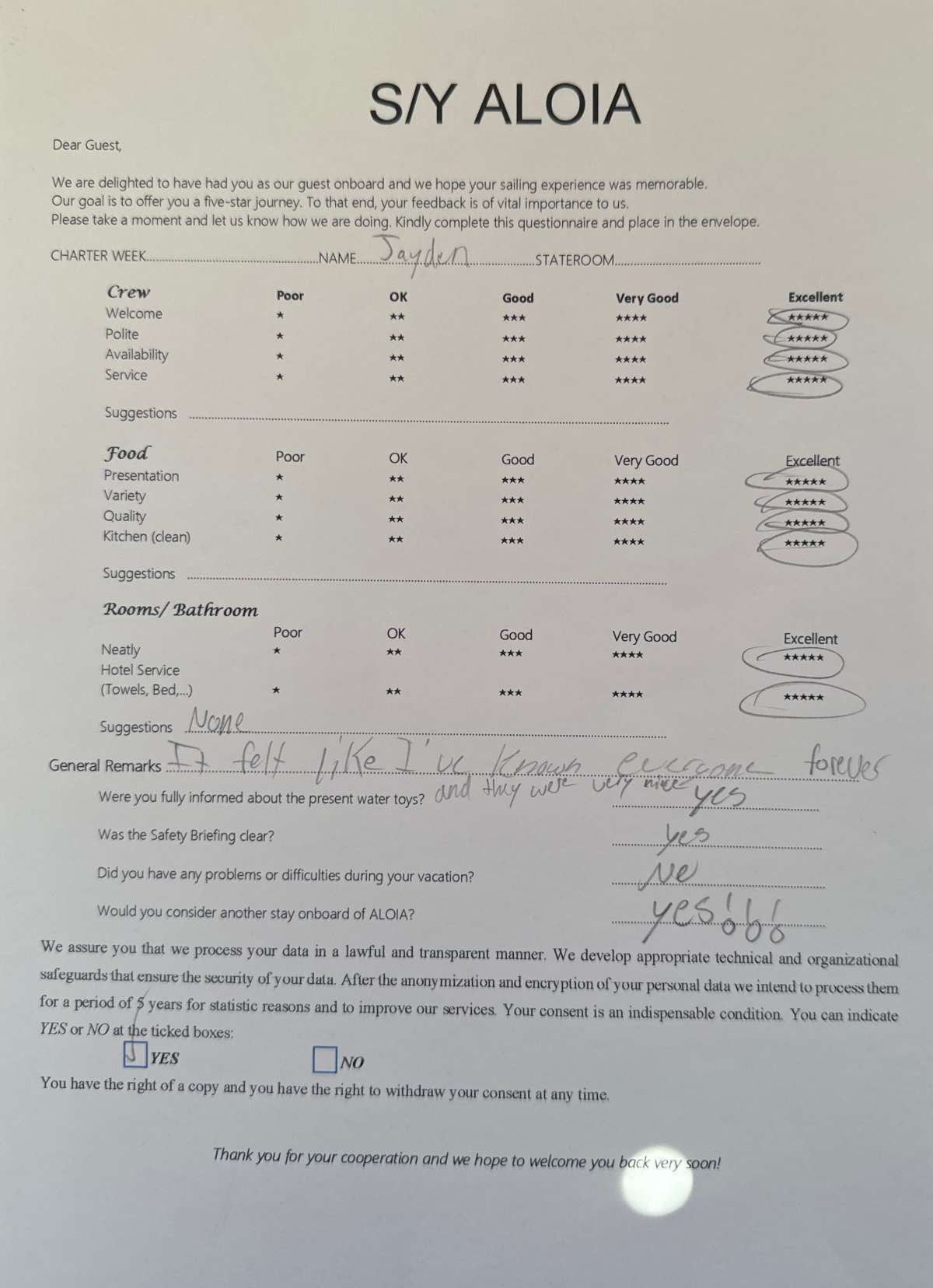 Review