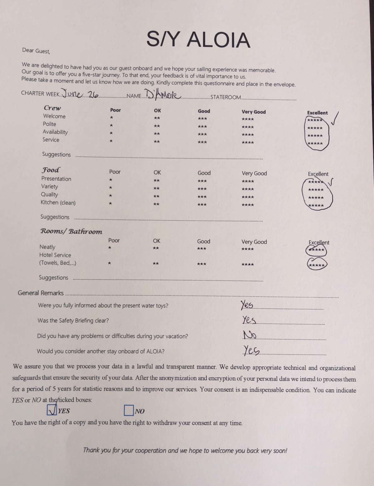 Review