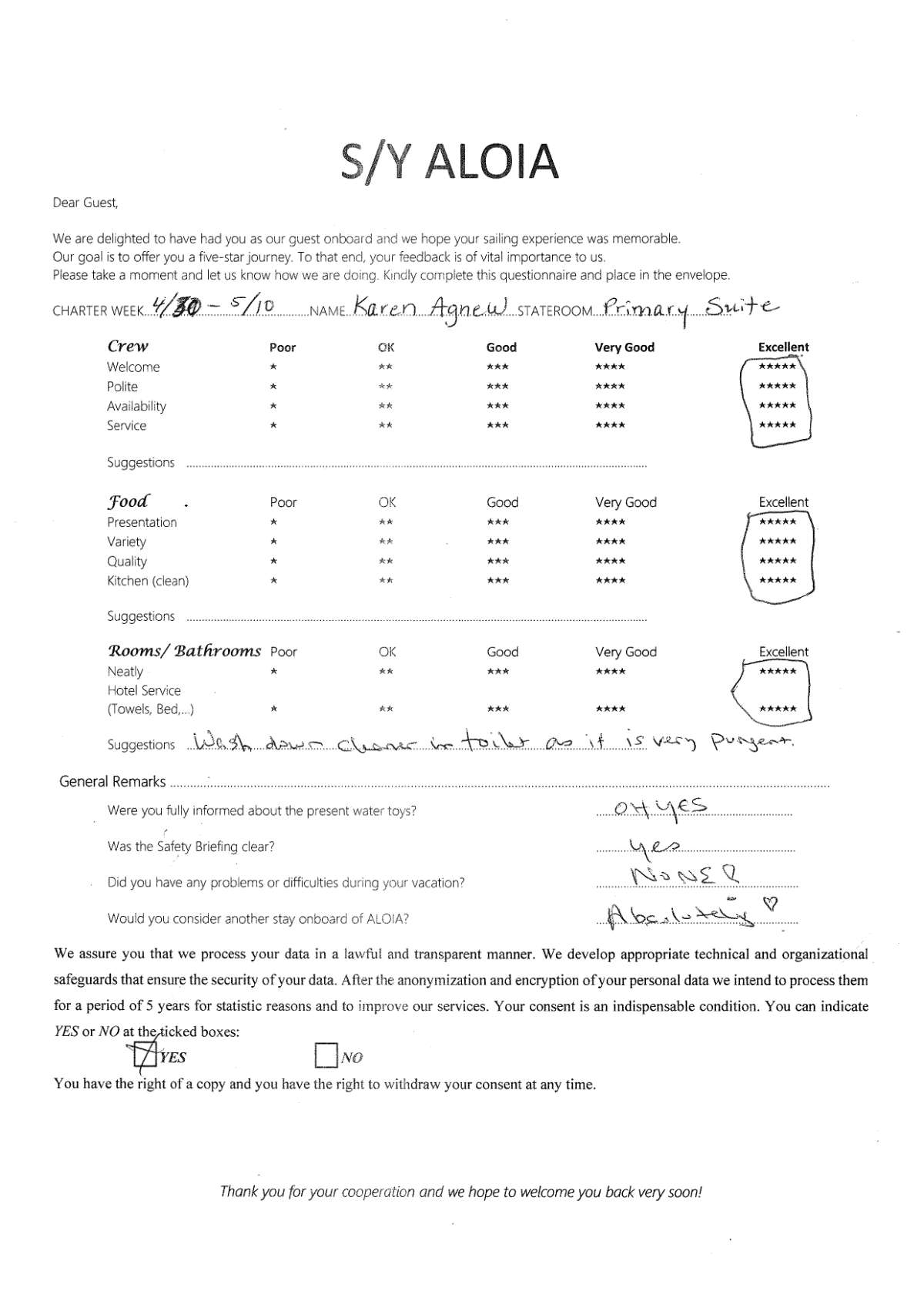 Review