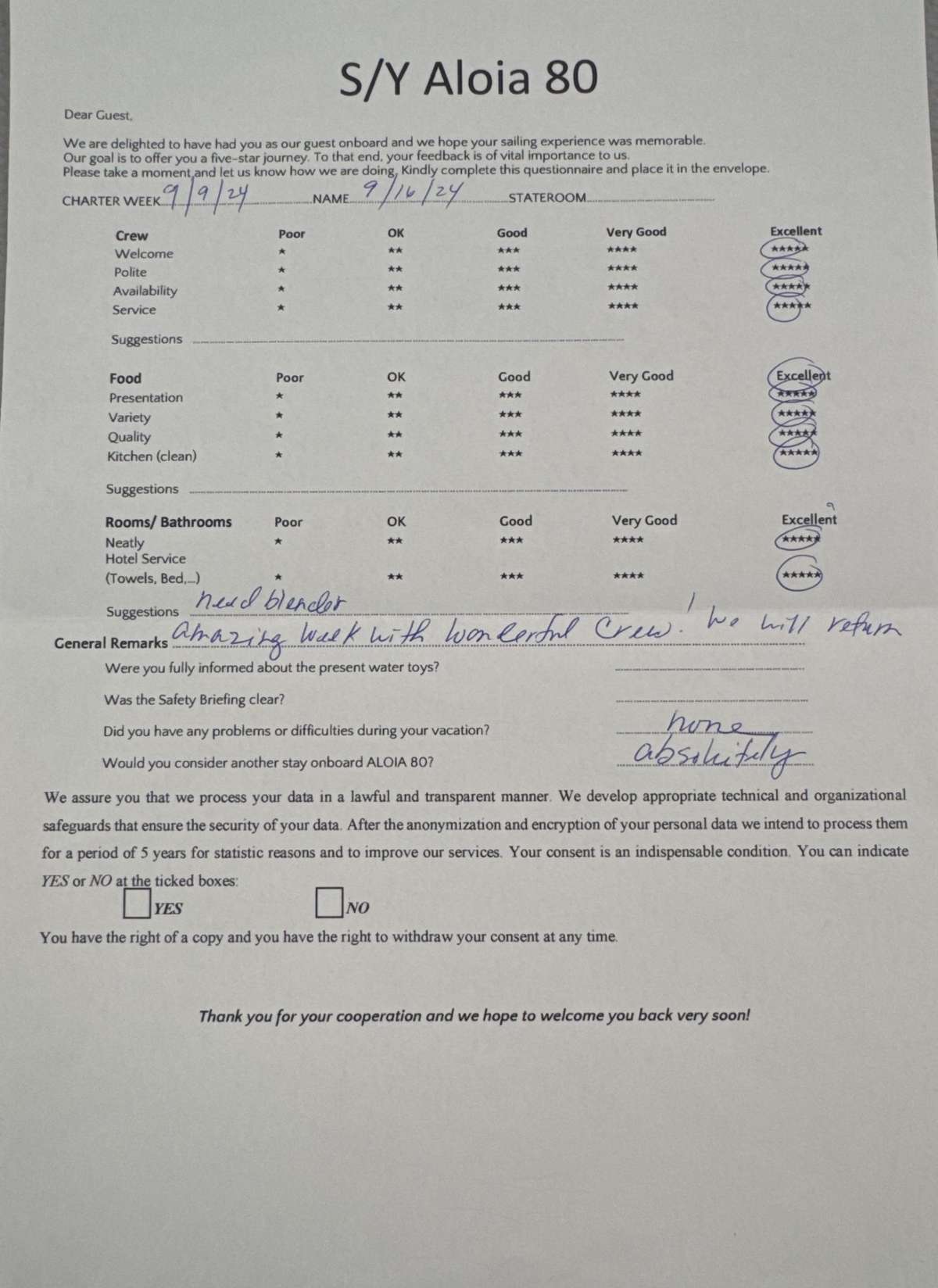 Review