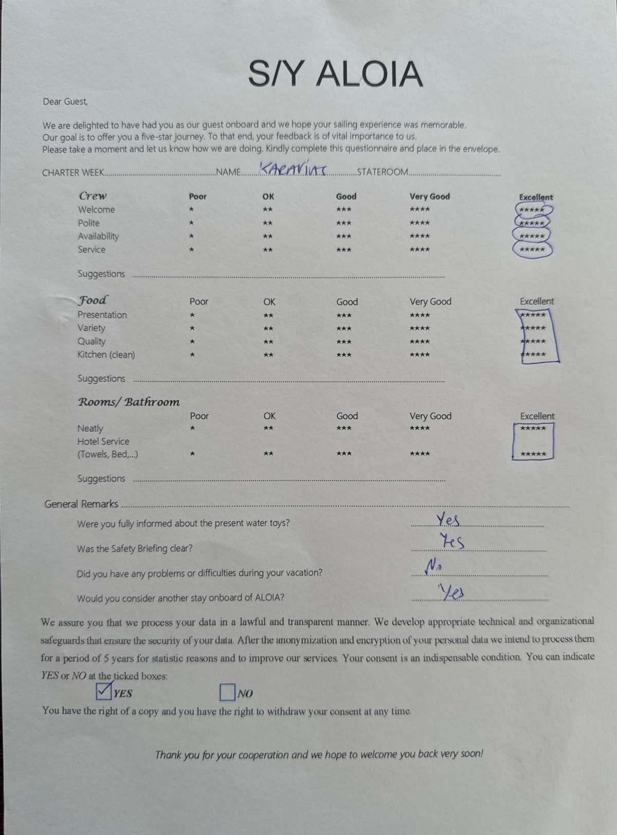 Review
