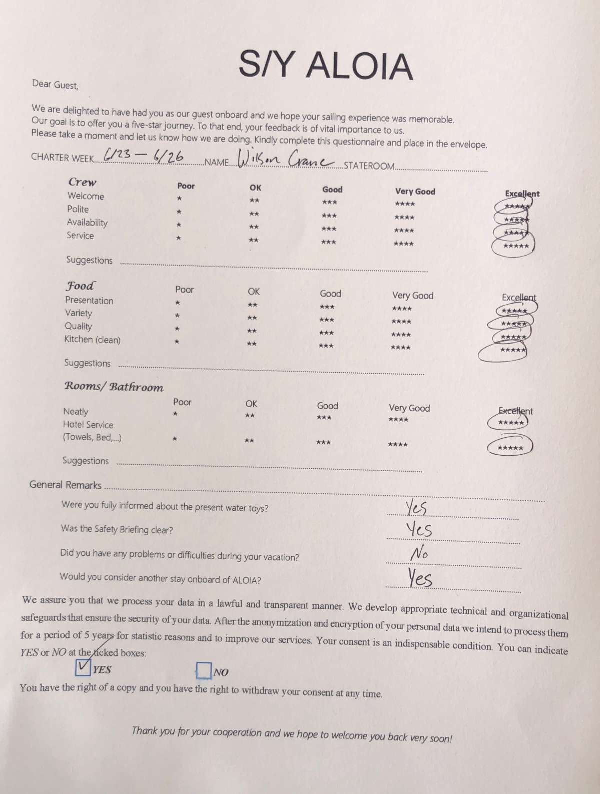 Review