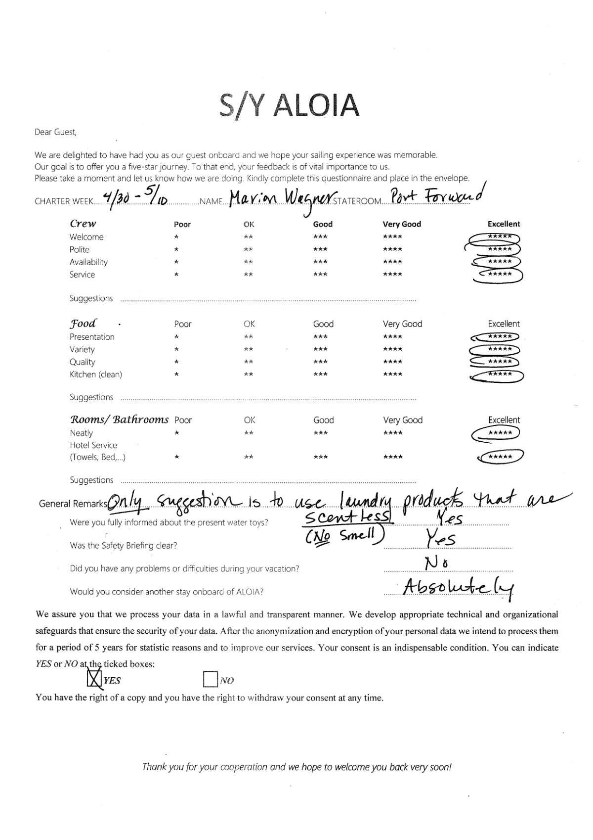 Review