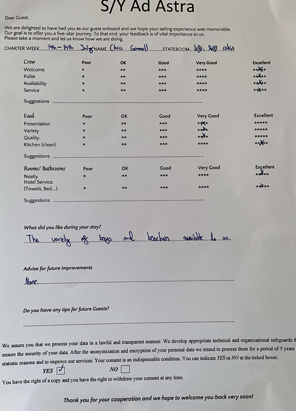 Review