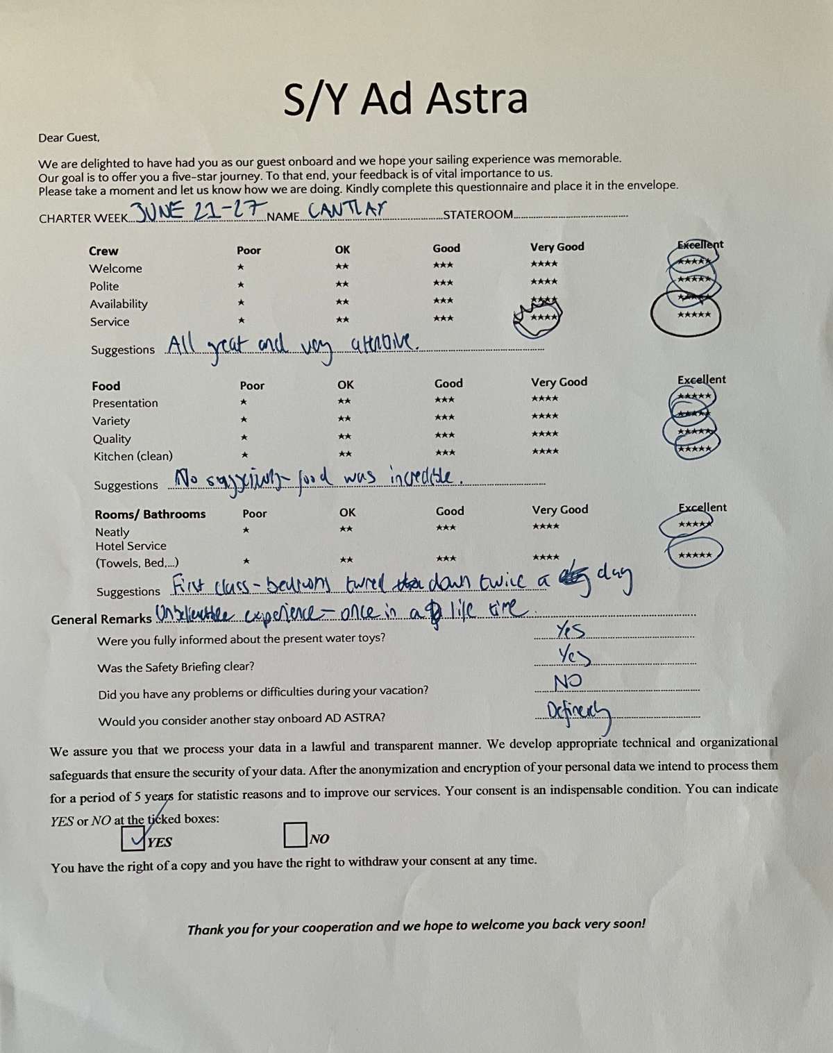 Review