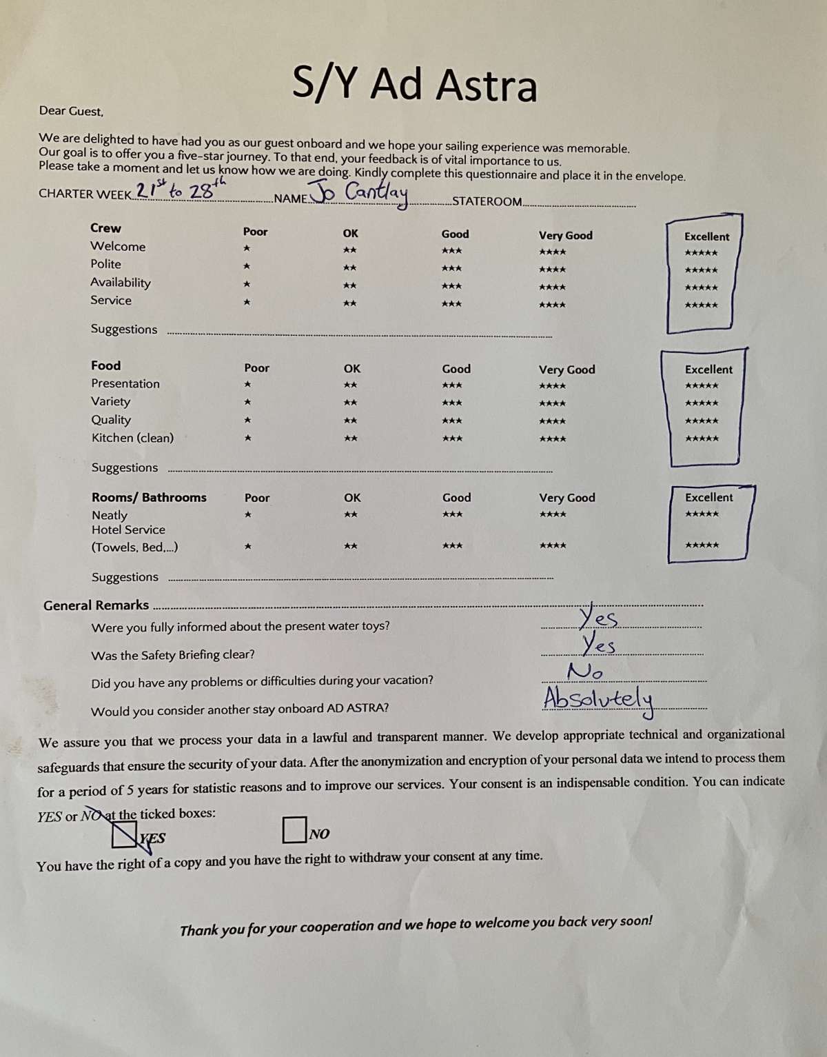 Review