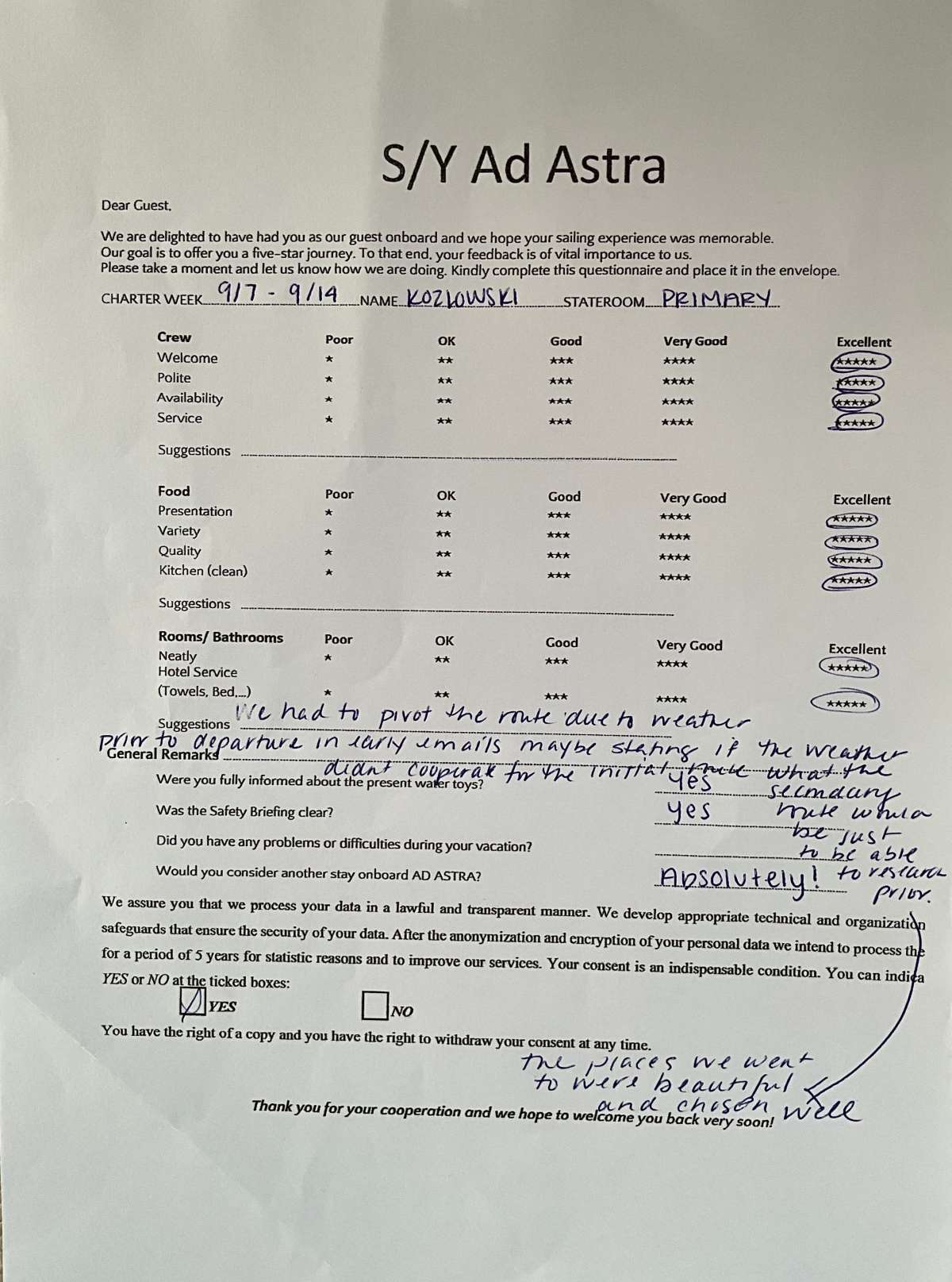 Review