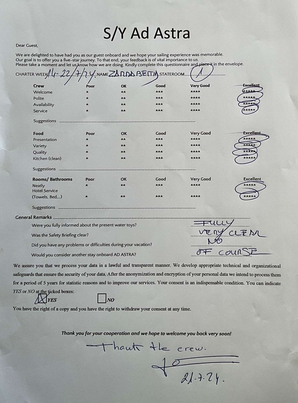 Review