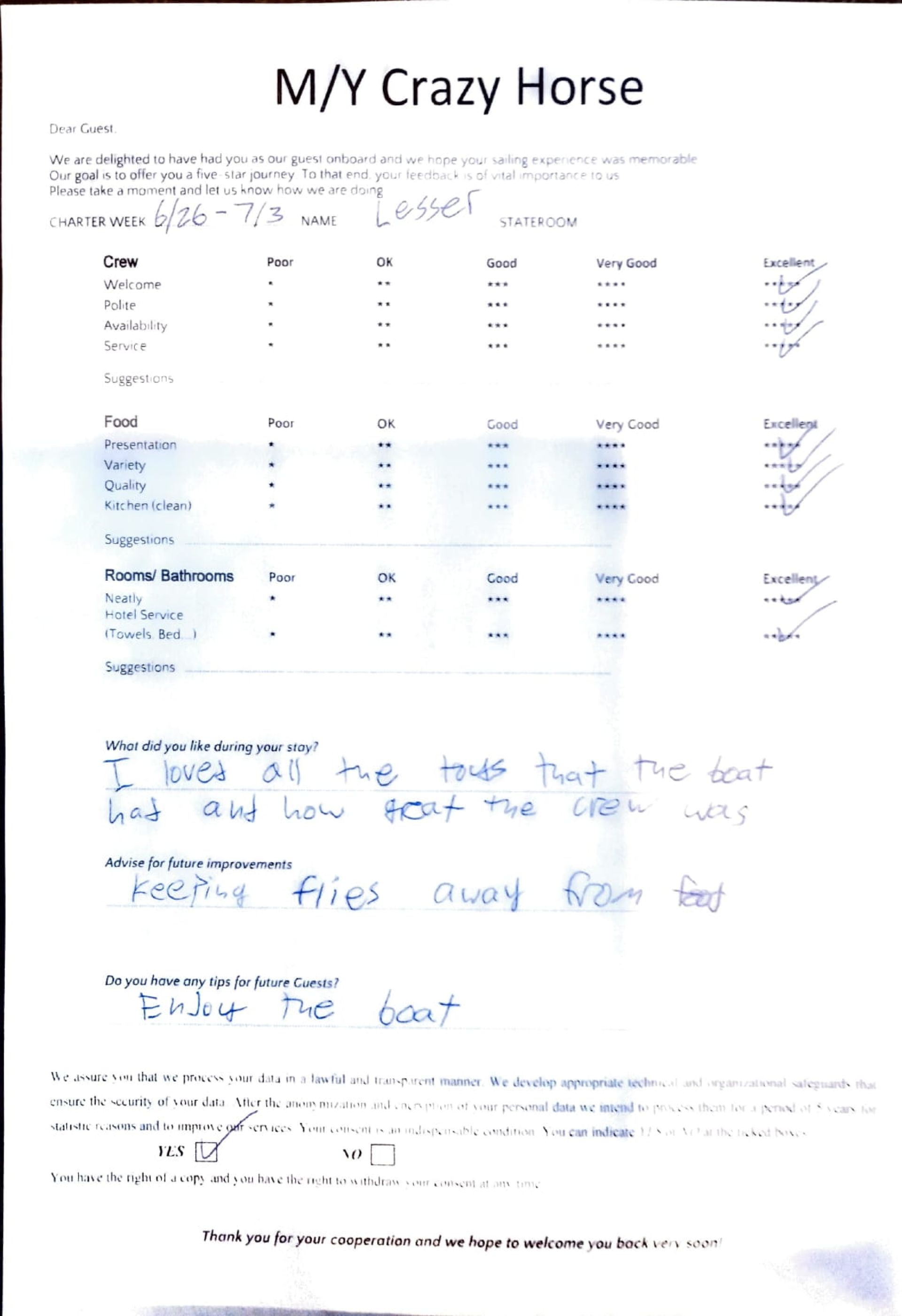 Review