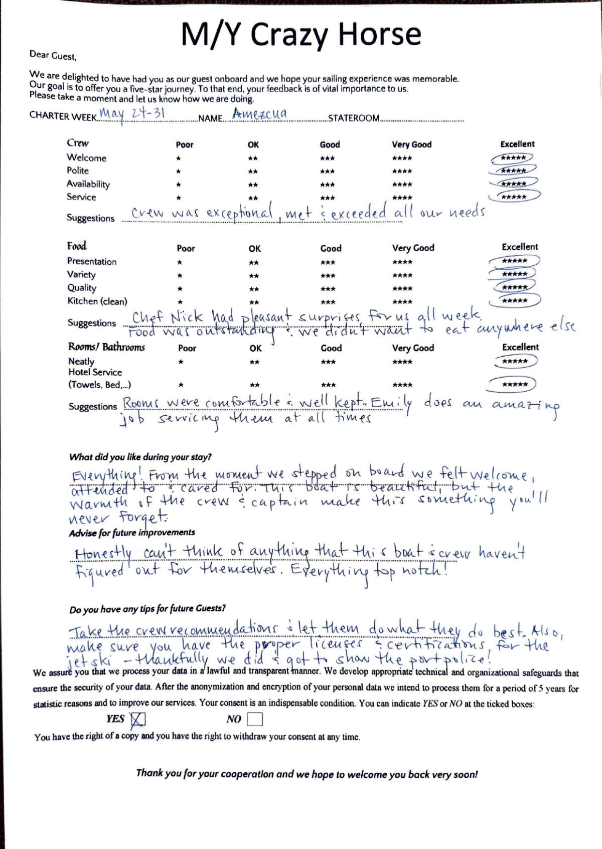 Review